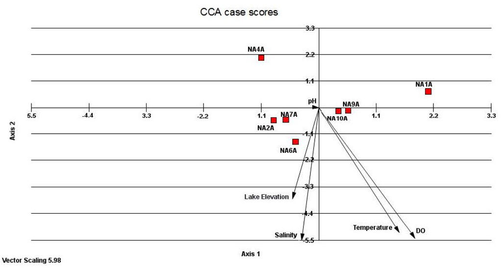 Microorganisms 03 00310 g005 1024