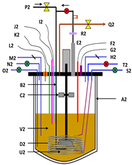 Microorganisms 03 00725 i002