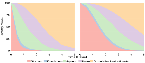 Microorganisms 03 00725 i004