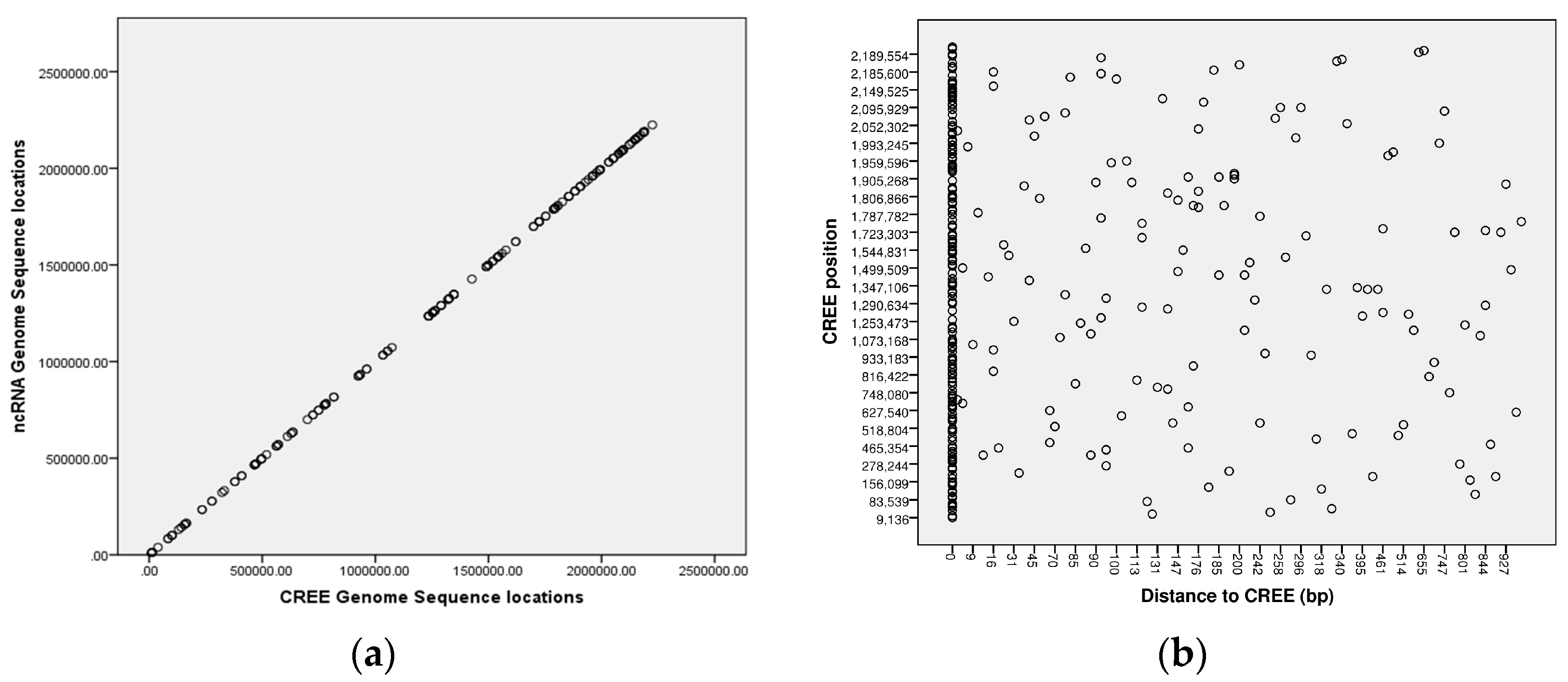 Microorganisms 04 00031 g001