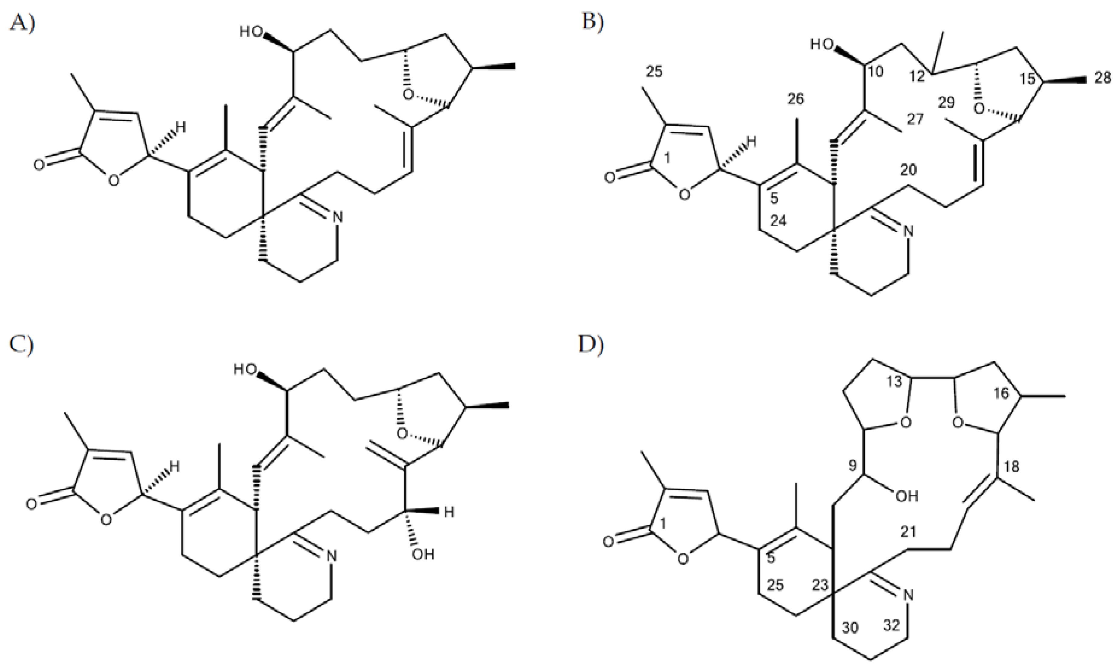 Microorganisms 05 00029 g001