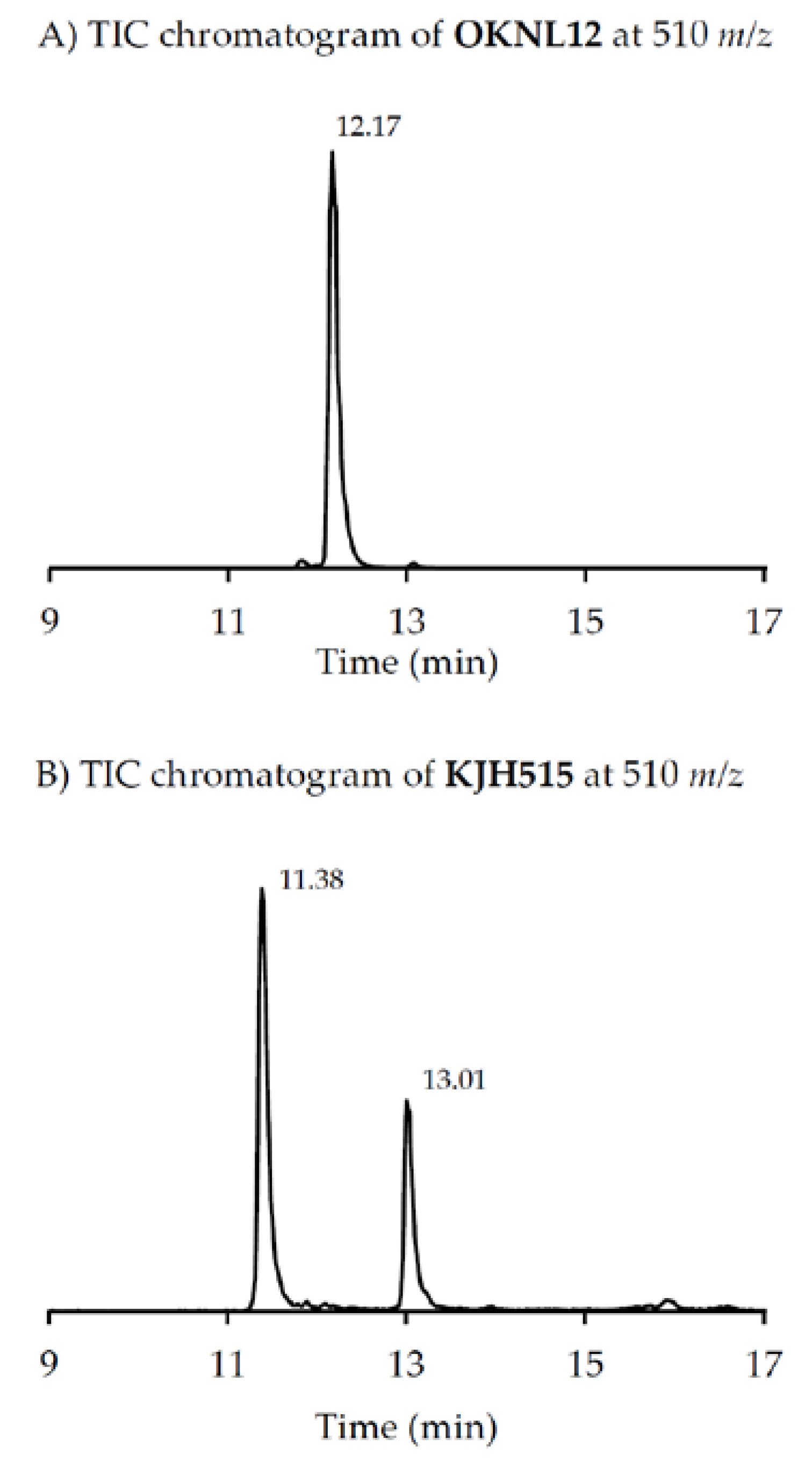 Microorganisms 05 00029 g006