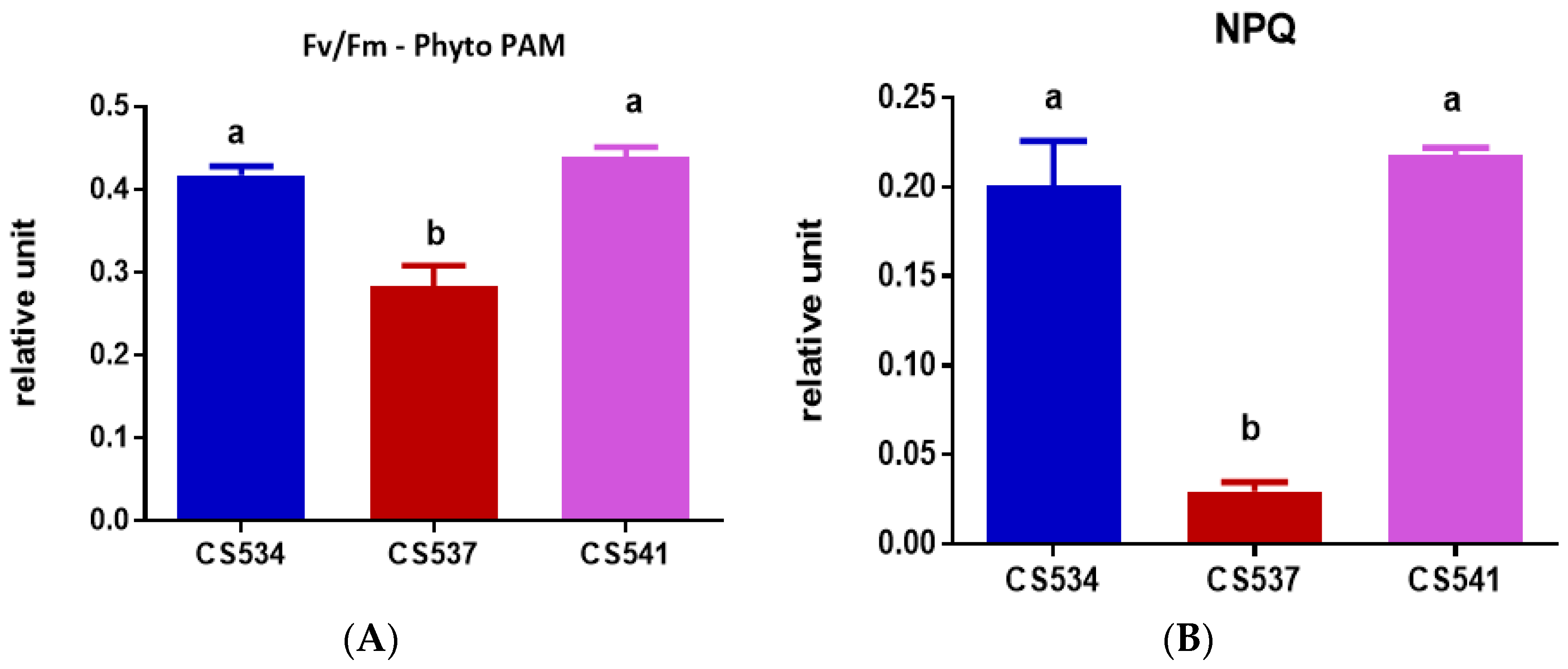 Microorganisms 05 00045 g009