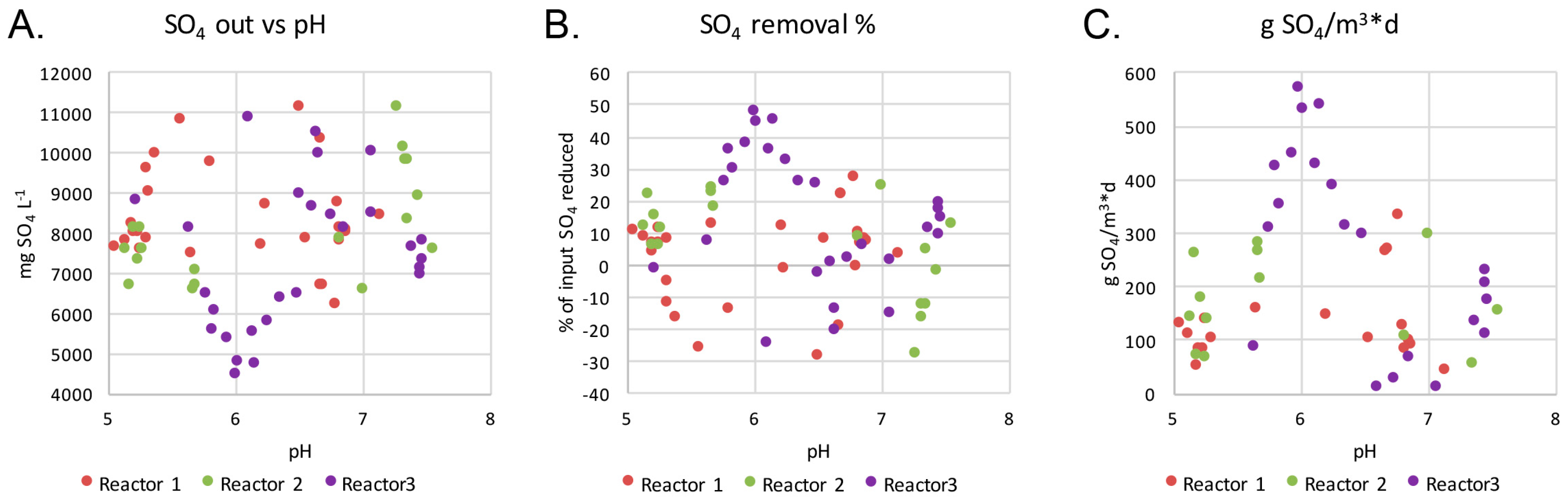 Microorganisms 05 00061 g002