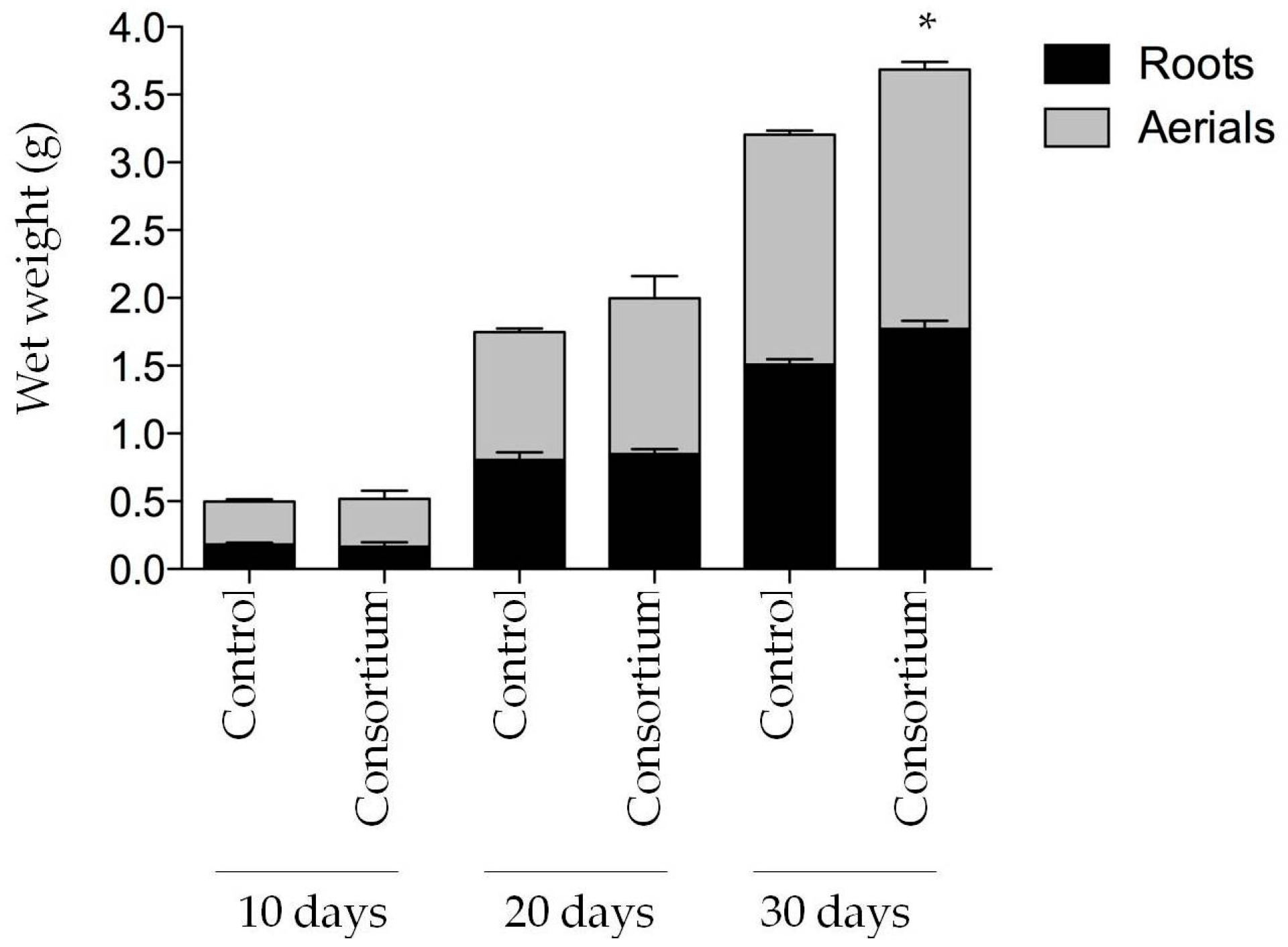 Microorganisms 06 00014 g005