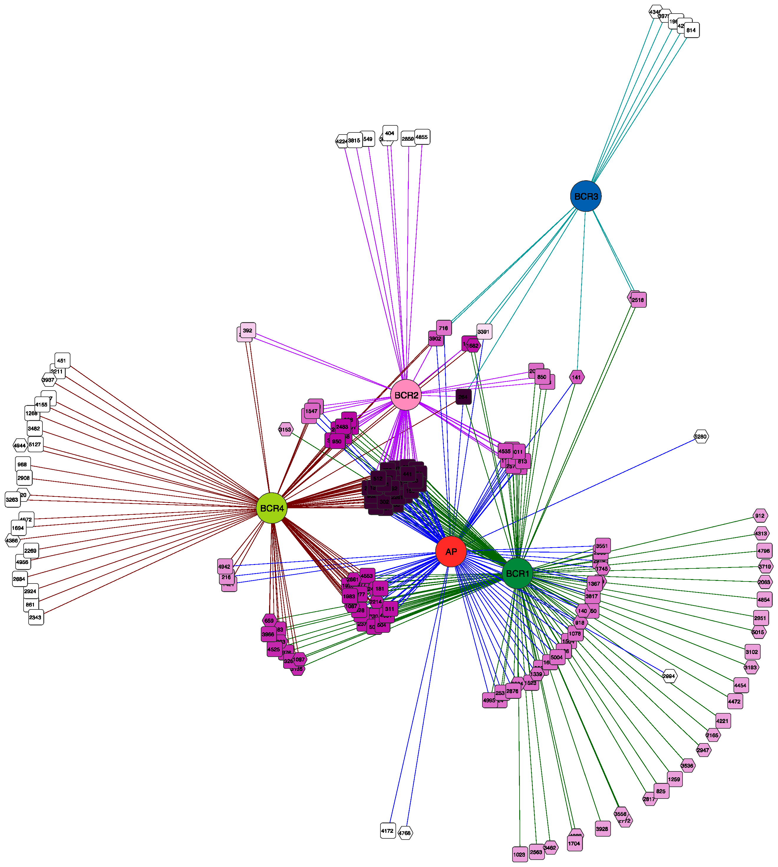 Microorganisms 06 00016 g004