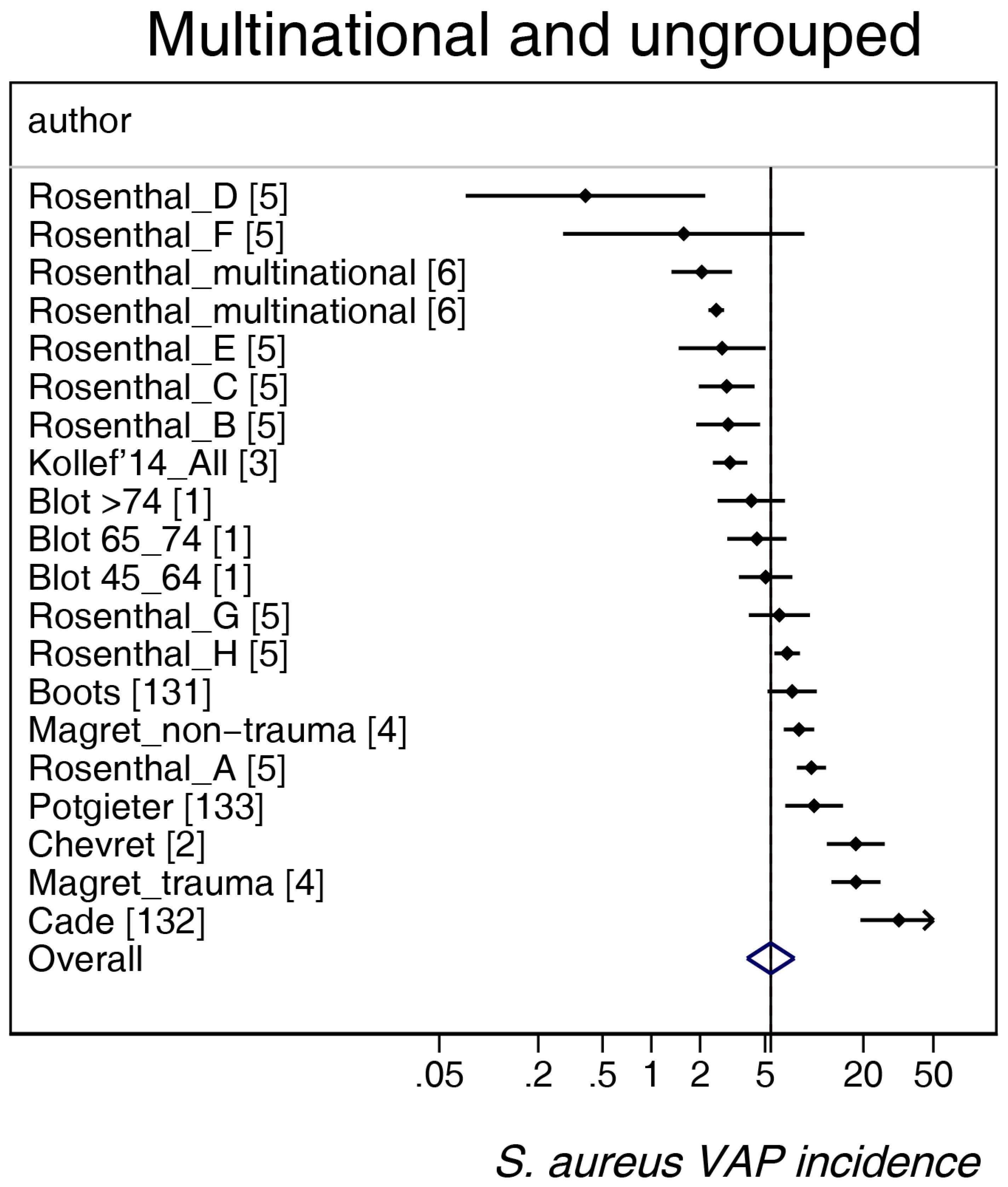 Microorganisms 06 00018 g002 Microorganisms 06 00018 g002