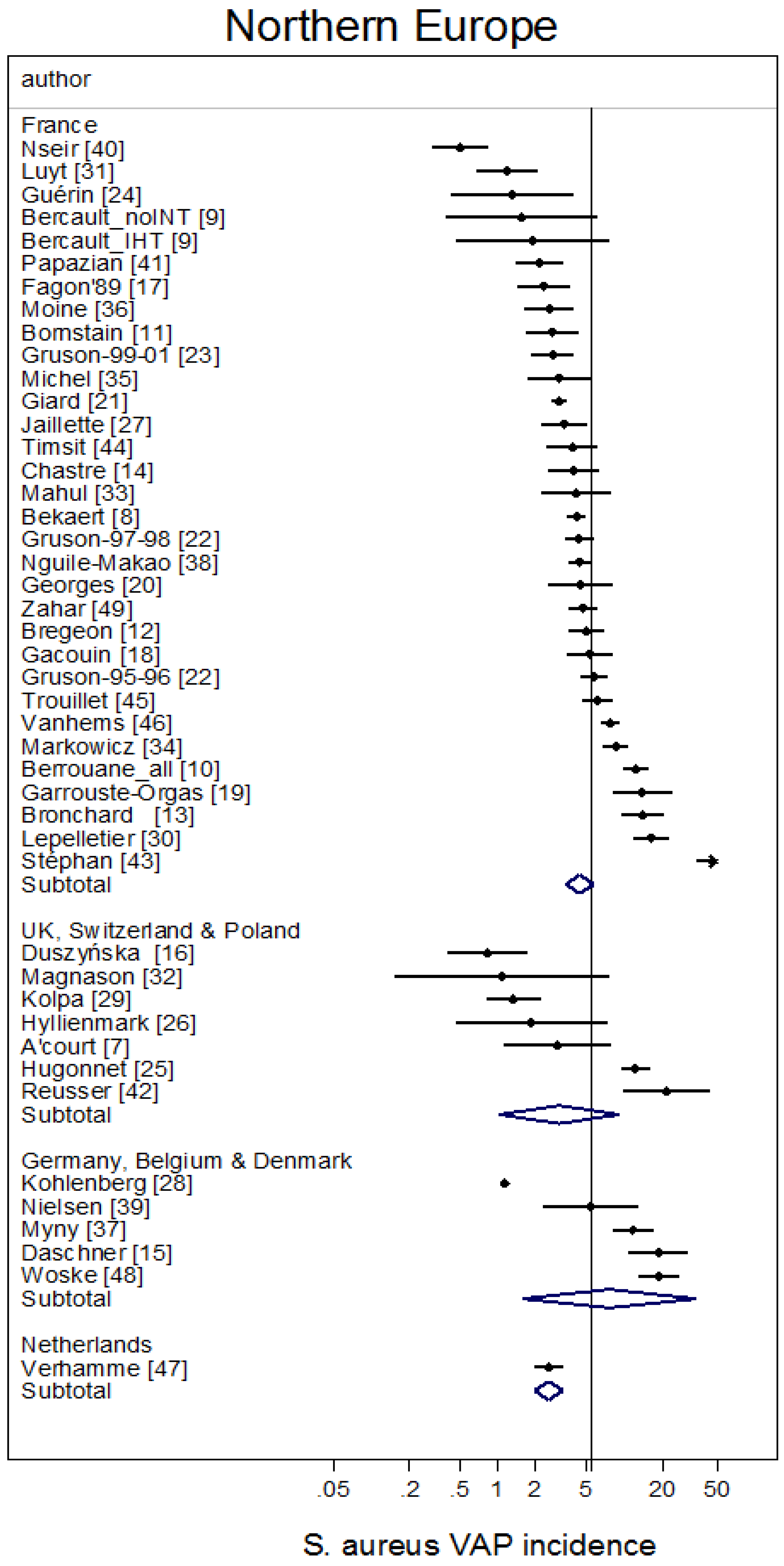 Microorganisms 06 00018 g003 Microorganisms 06 00018 g003