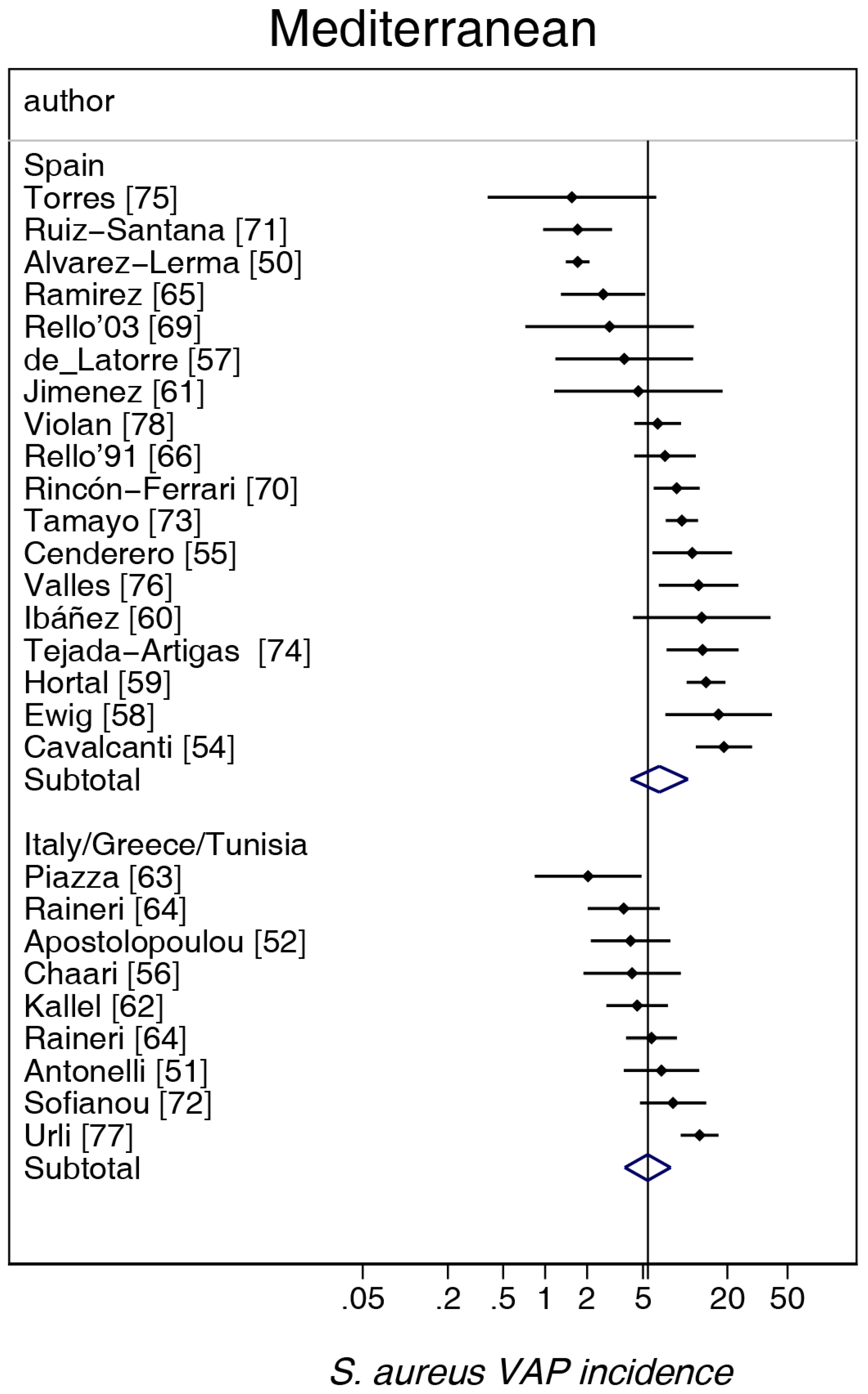 Microorganisms 06 00018 g004 Microorganisms 06 00018 g004