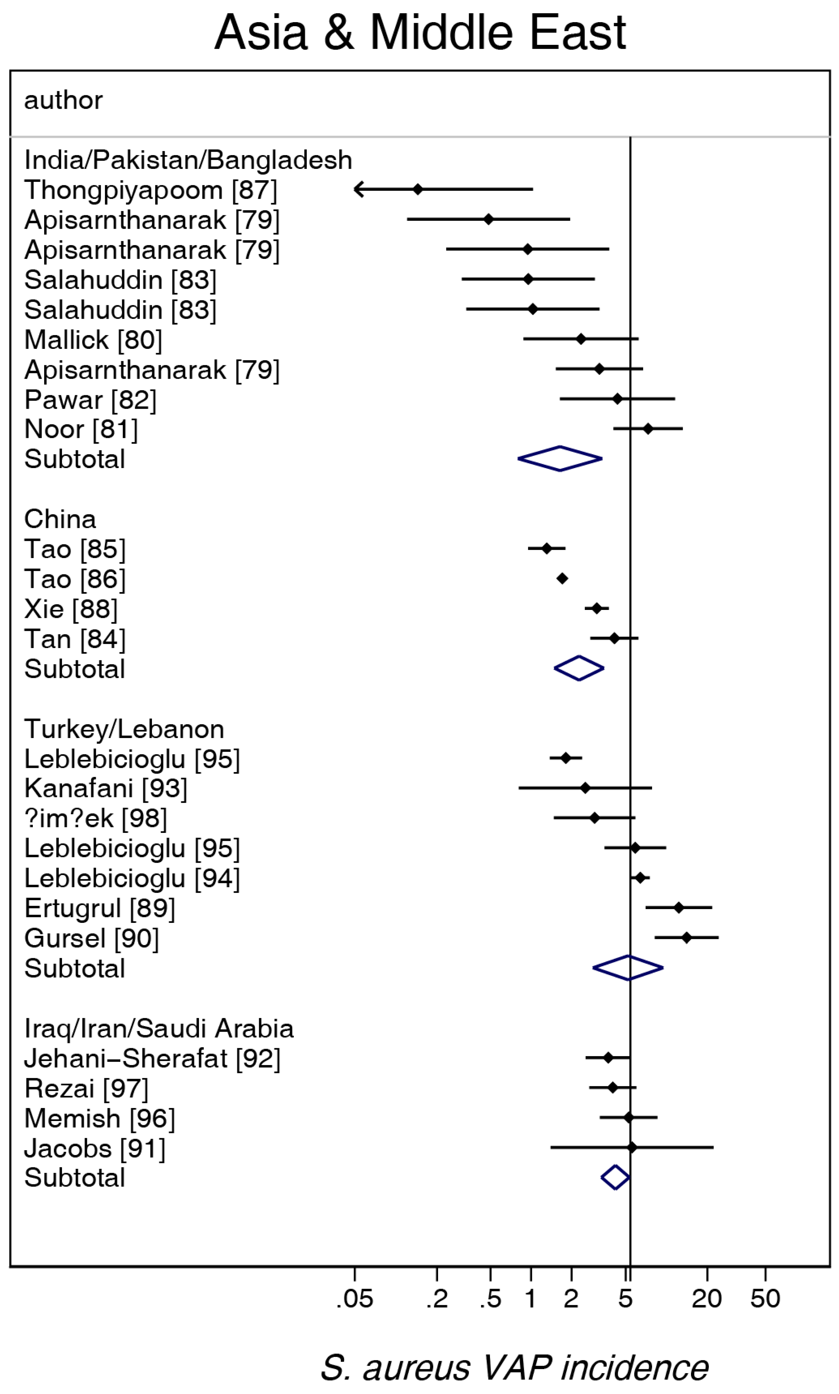 Microorganisms 06 00018 g005 Microorganisms 06 00018 g005
