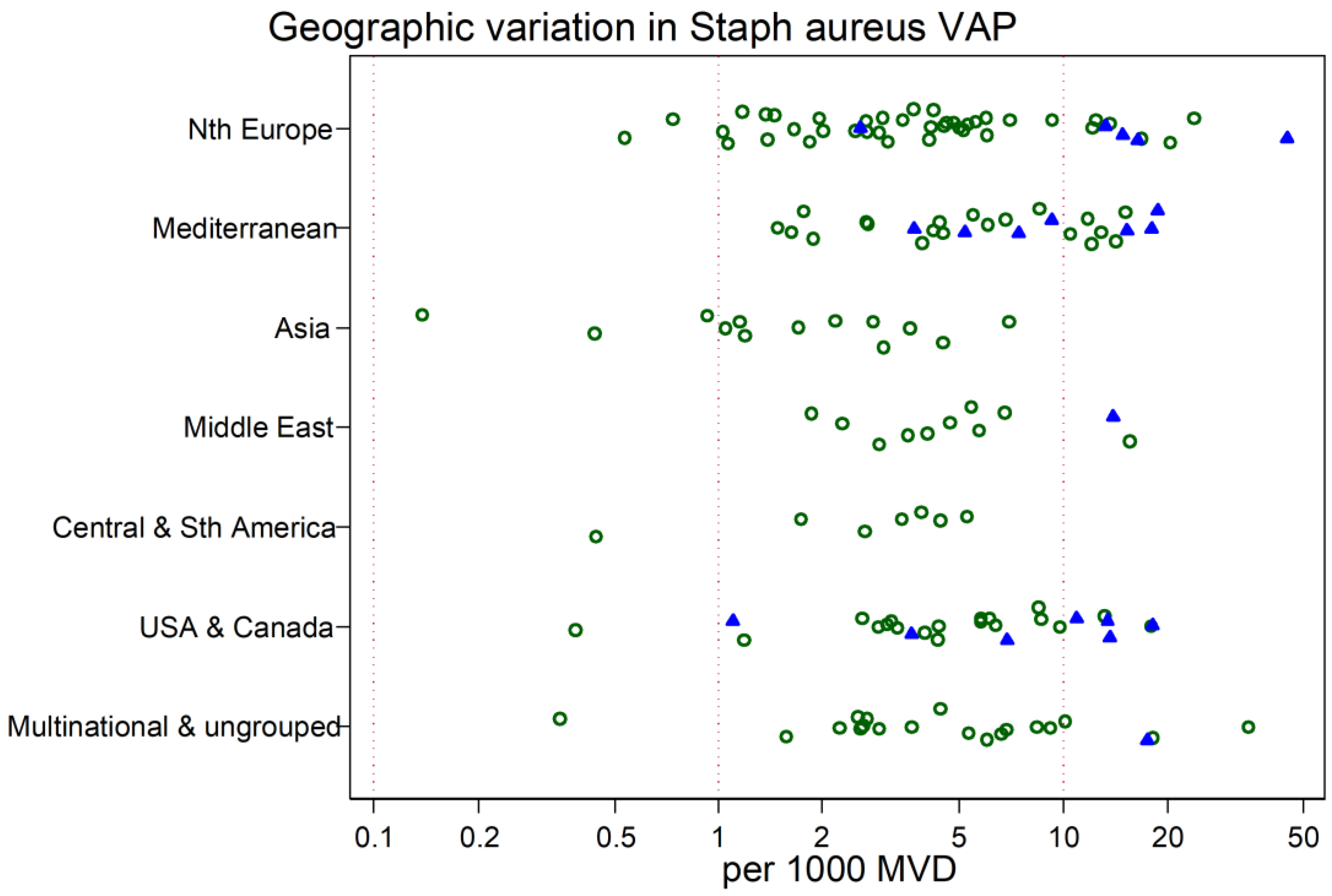 Microorganisms 06 00018 g007 Microorganisms 06 00018 g007