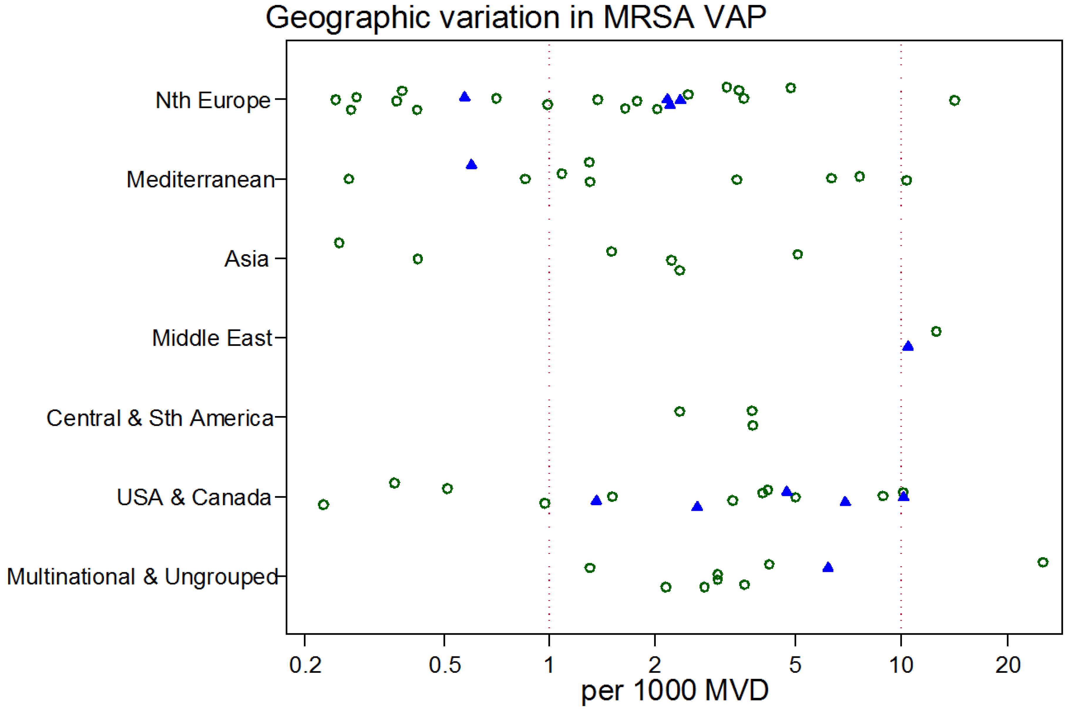 Microorganisms 06 00018 g009 Microorganisms 06 00018 g009