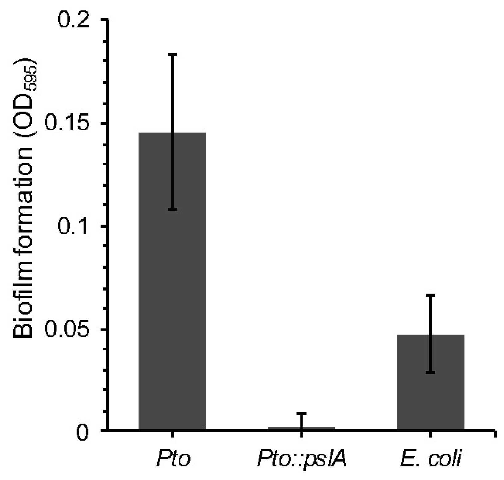 Microorganisms 06 00032 g005 Microorganisms 06 00032 g005