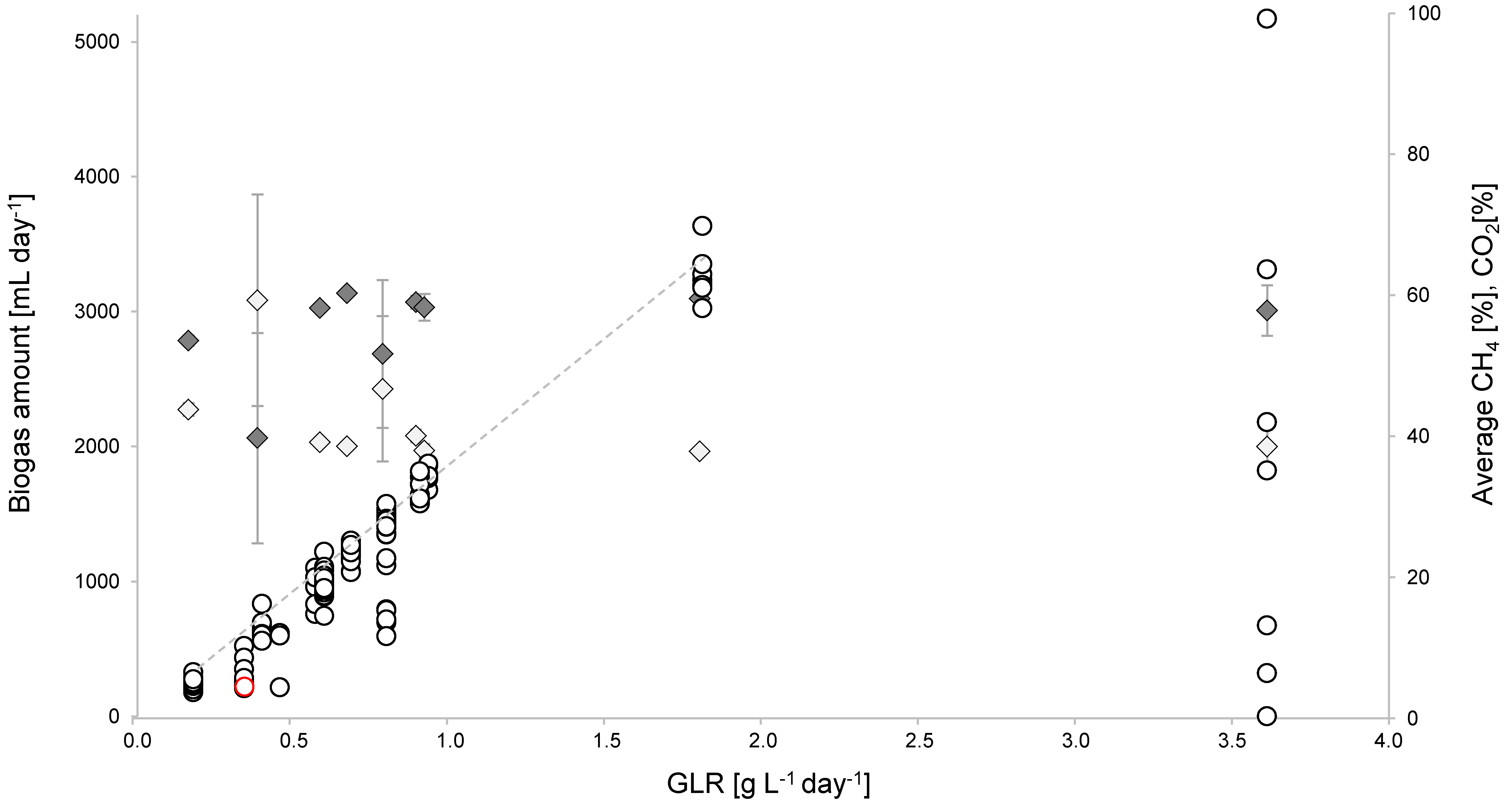 Microorganisms 06 00103 g001
