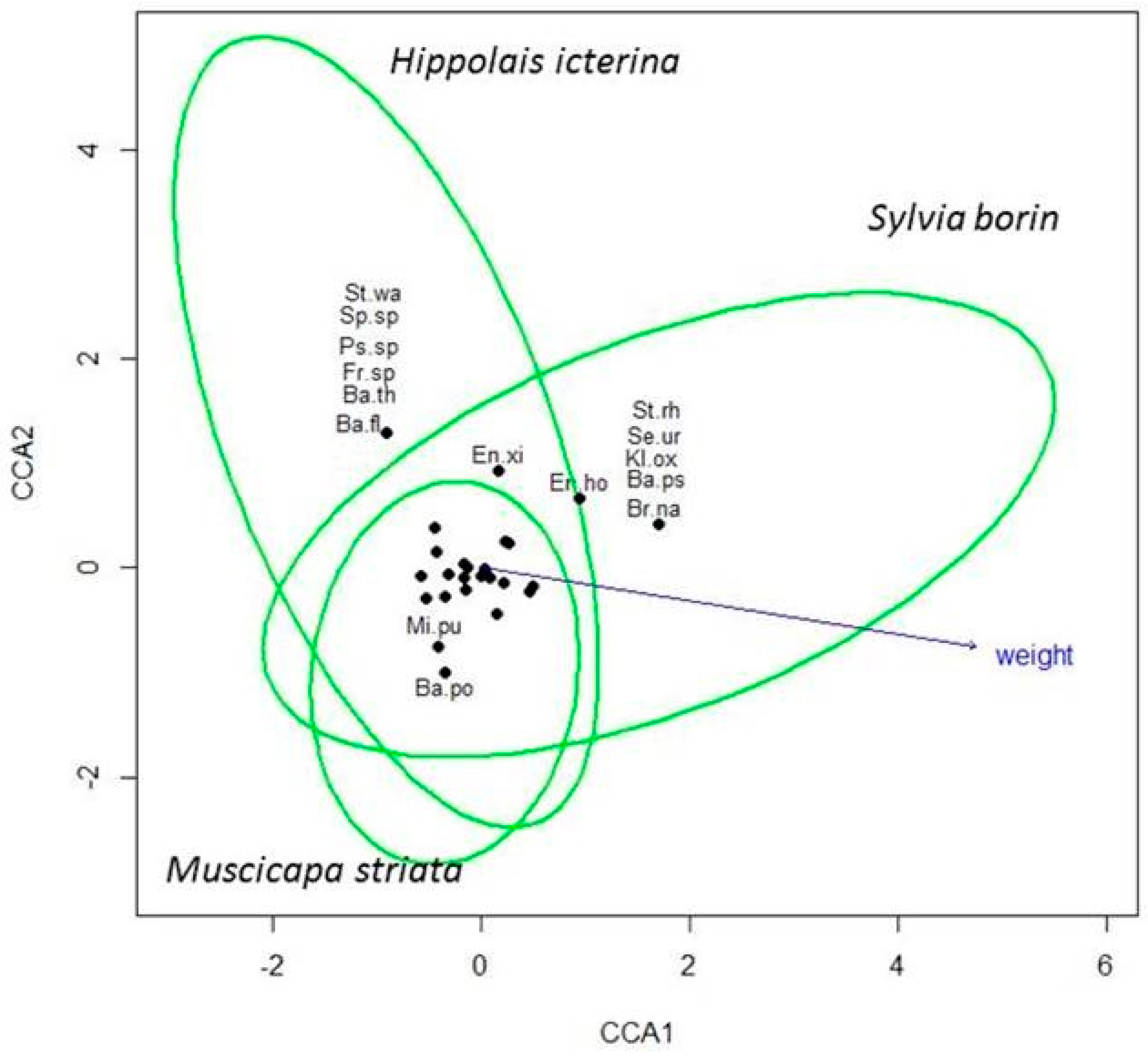 Microorganisms 06 00124 g003 Microorganisms 06 00124 g003