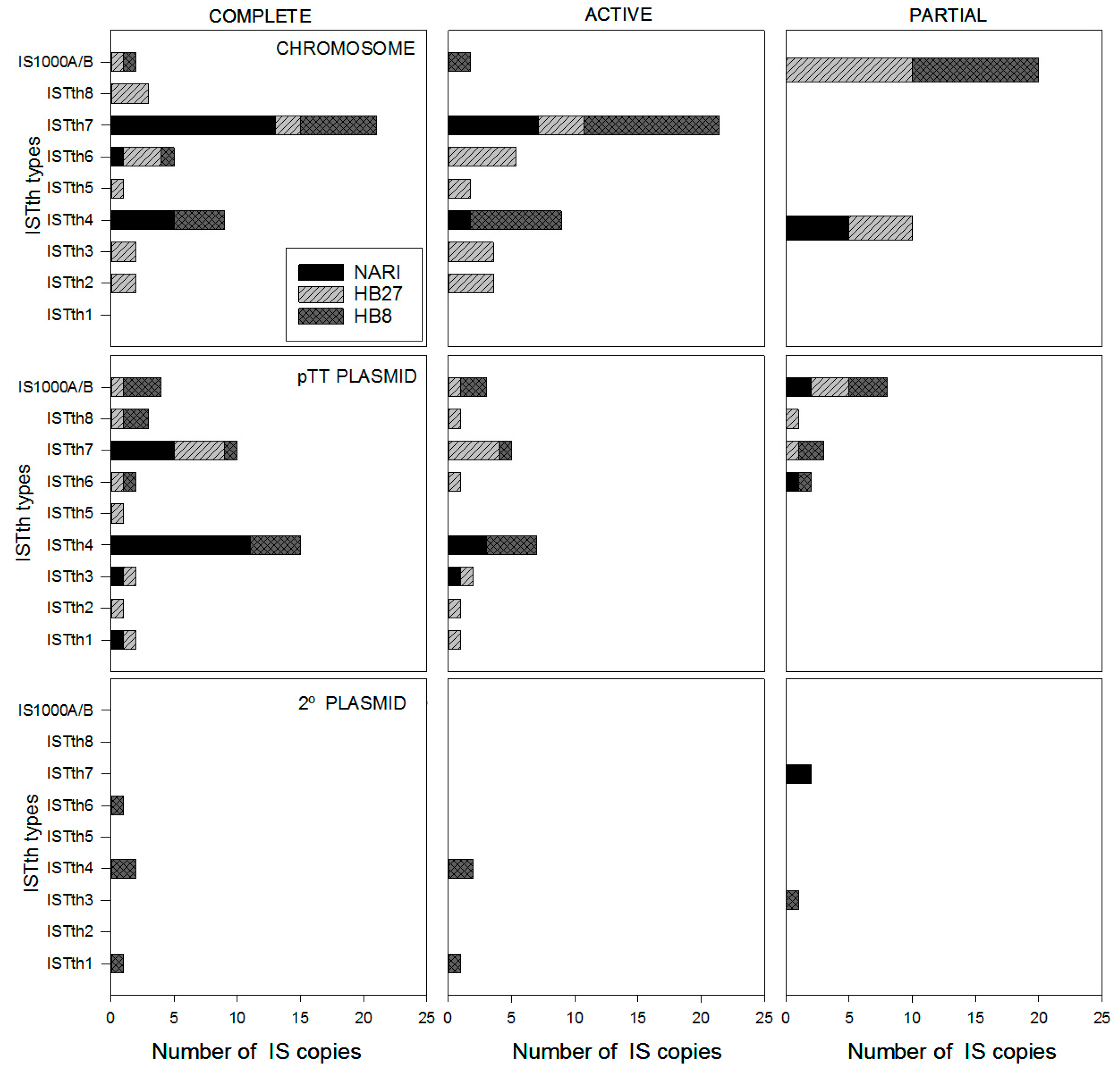 Microorganisms 07 00025 g002