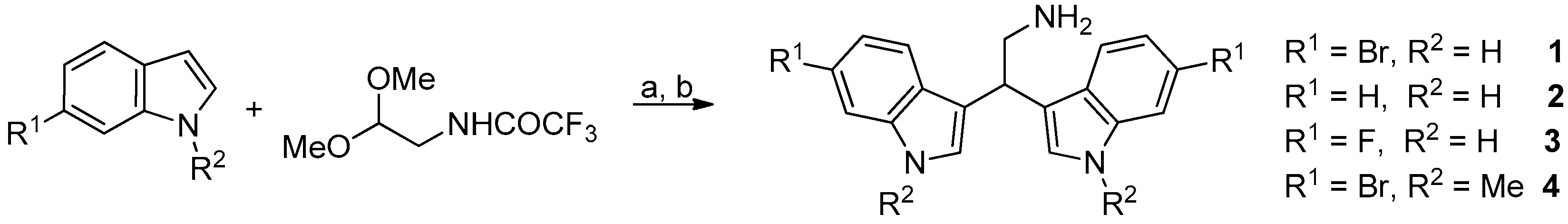 Microorganisms 07 00028 g003
