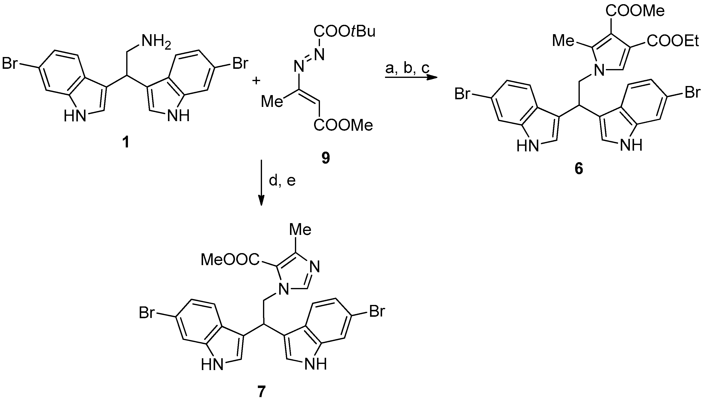 Microorganisms 07 00028 g004