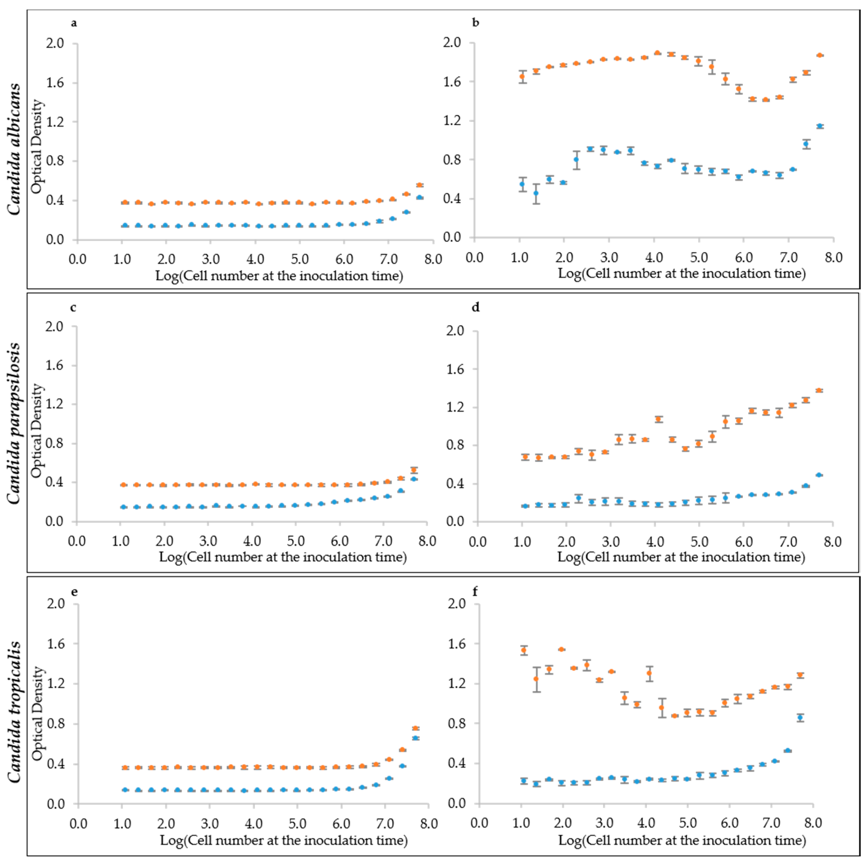 Microorganisms 07 00032 g002