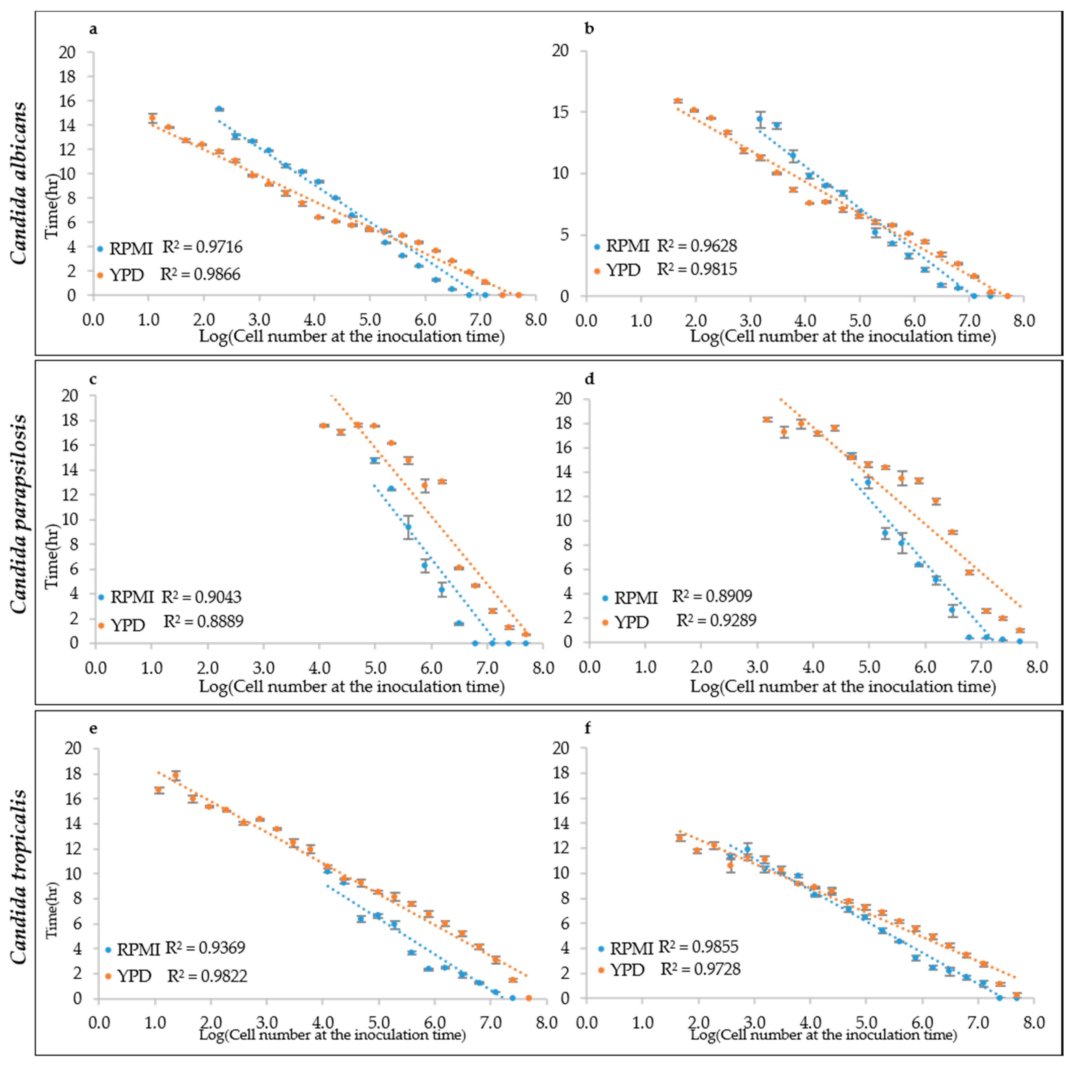 Microorganisms 07 00032 g004