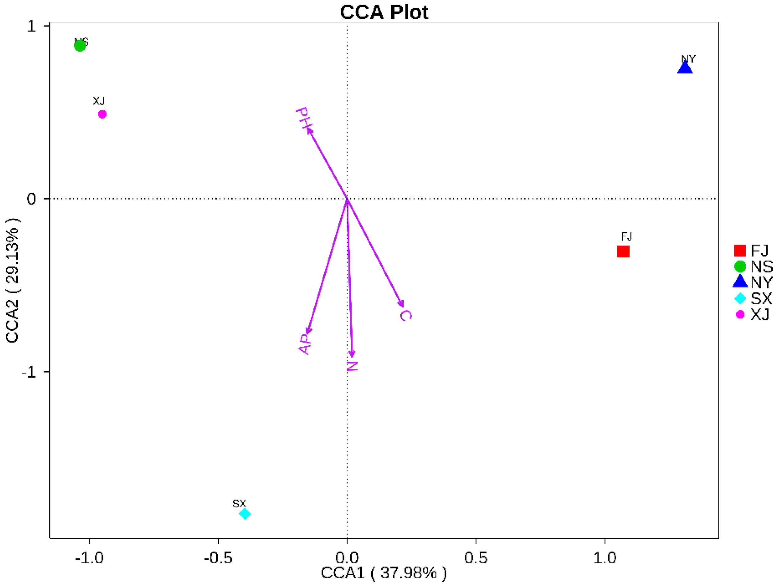 Microorganisms 07 00047 g010