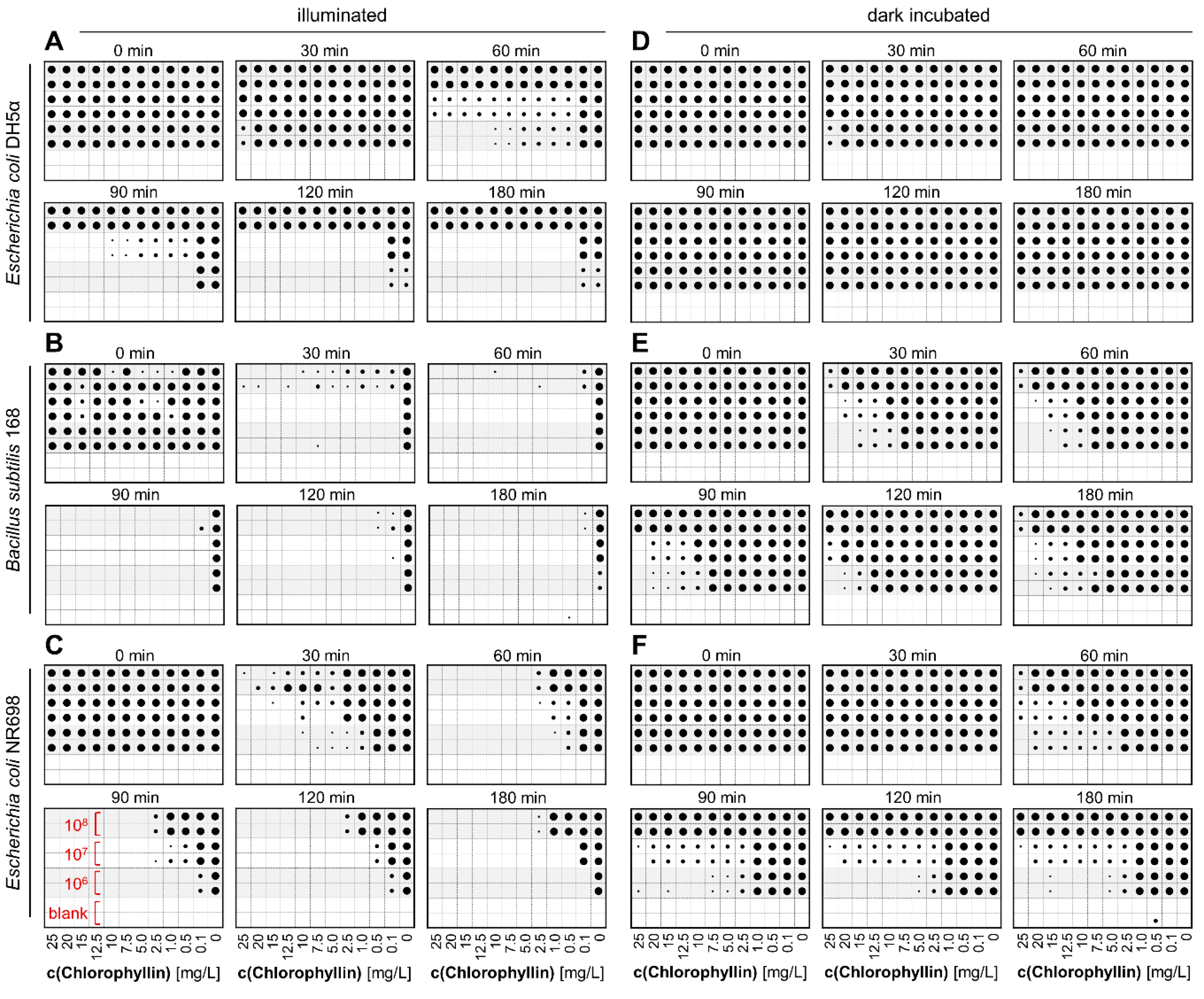 Microorganisms 07 00059 g004