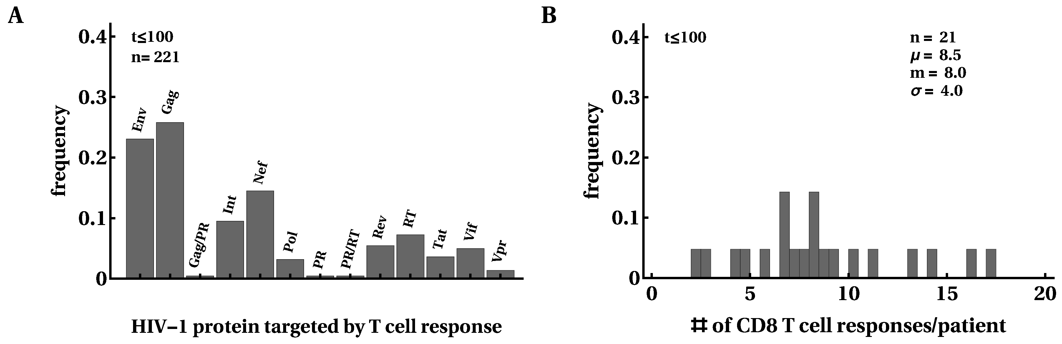 Microorganisms 07 00069 g002