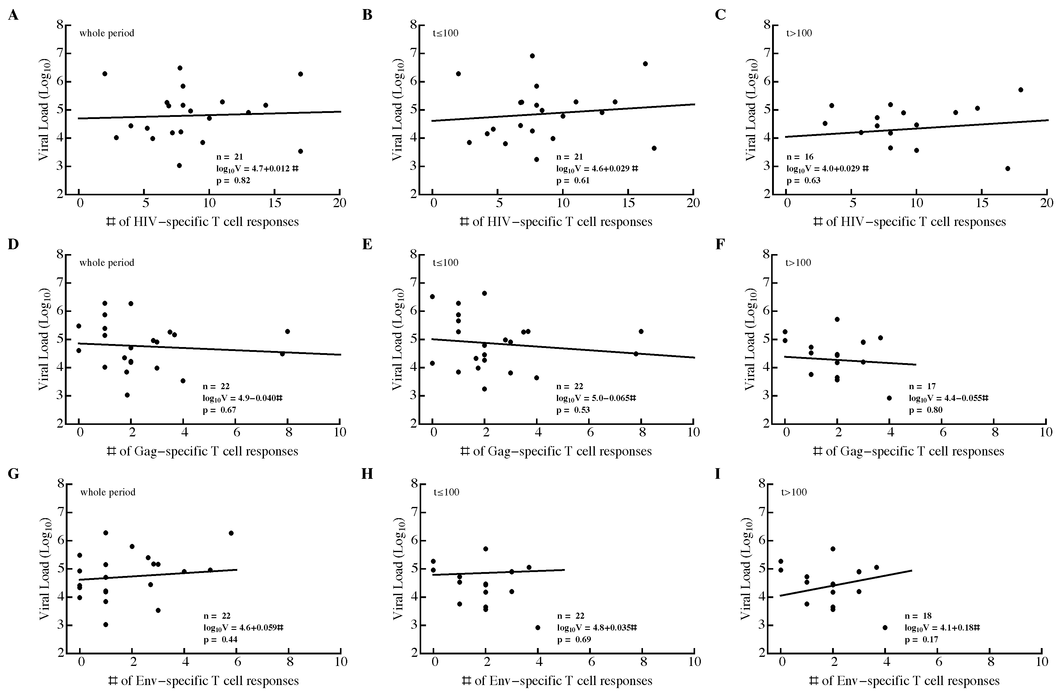 Microorganisms 07 00069 g004