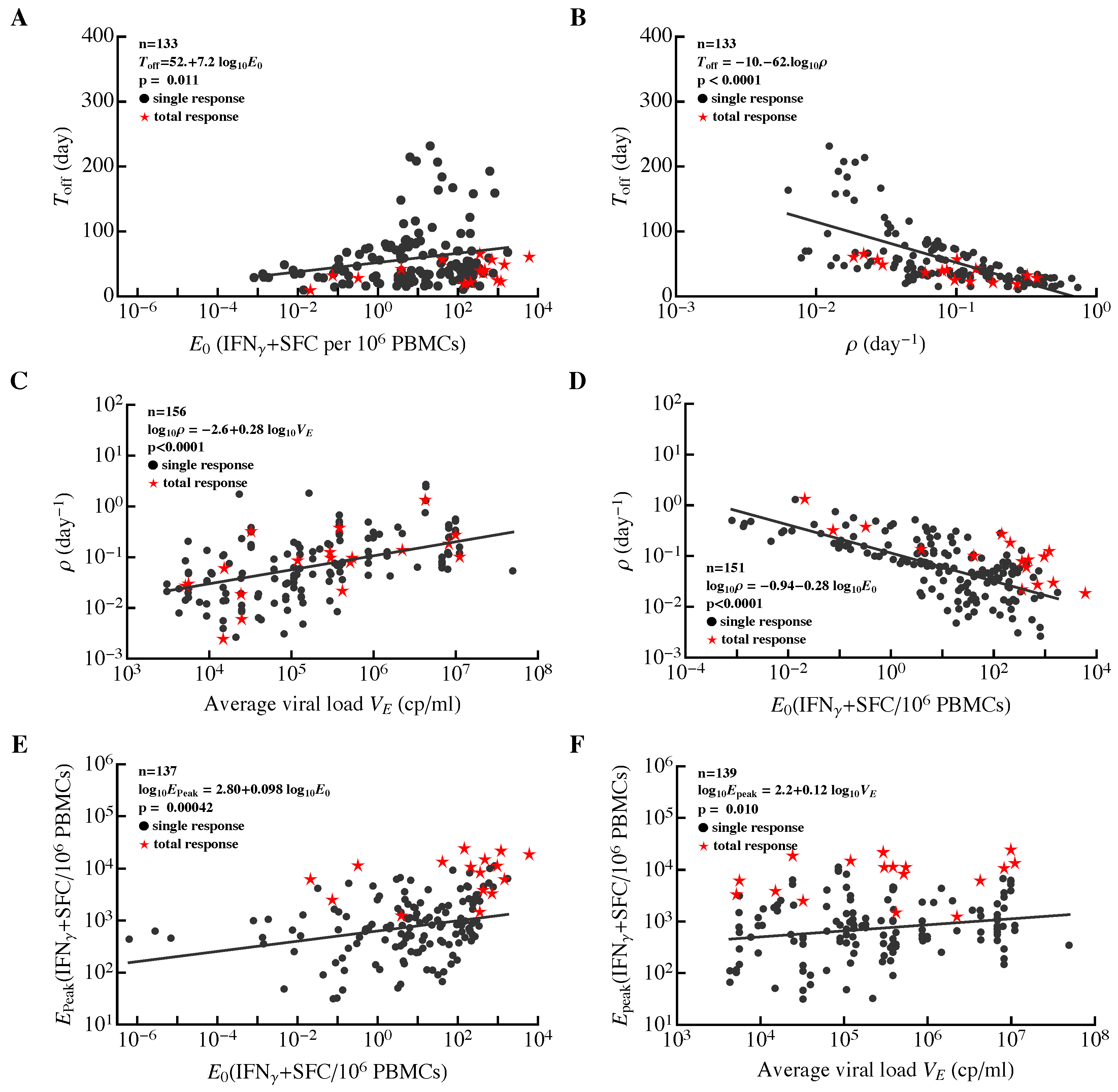 Microorganisms 07 00069 g007
