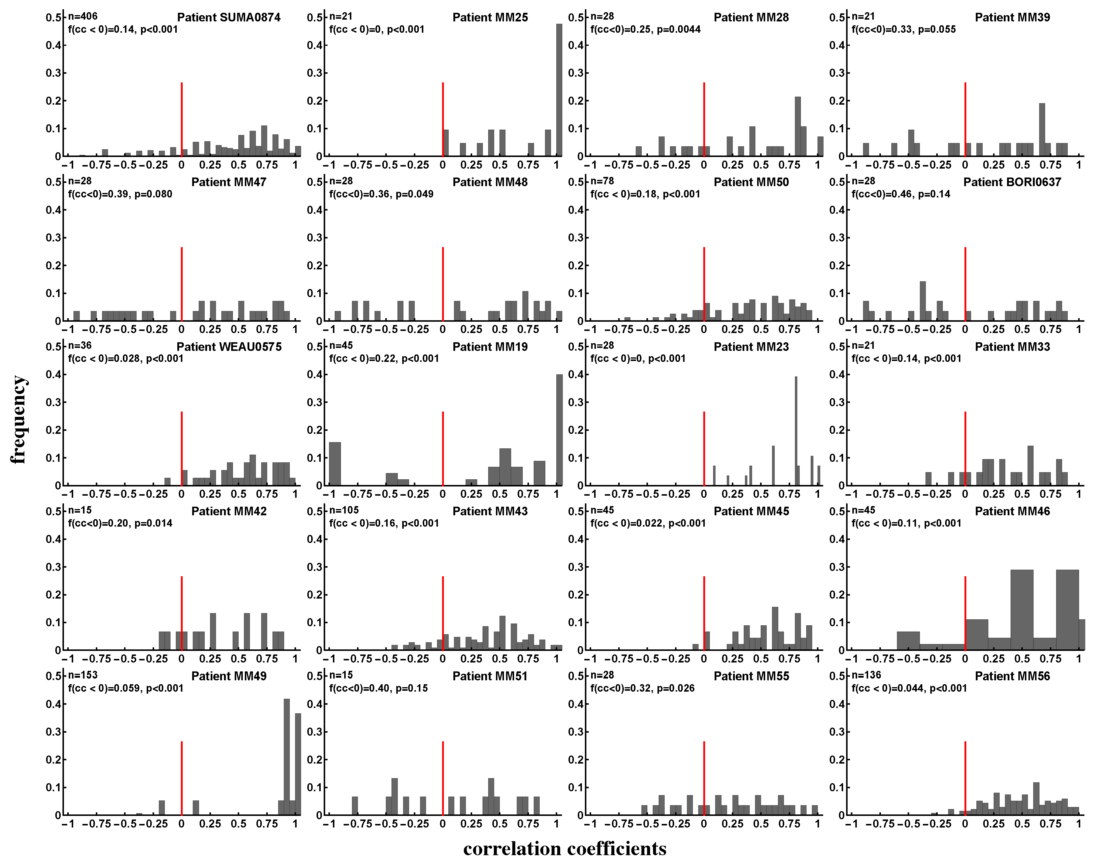 Microorganisms 07 00069 g008