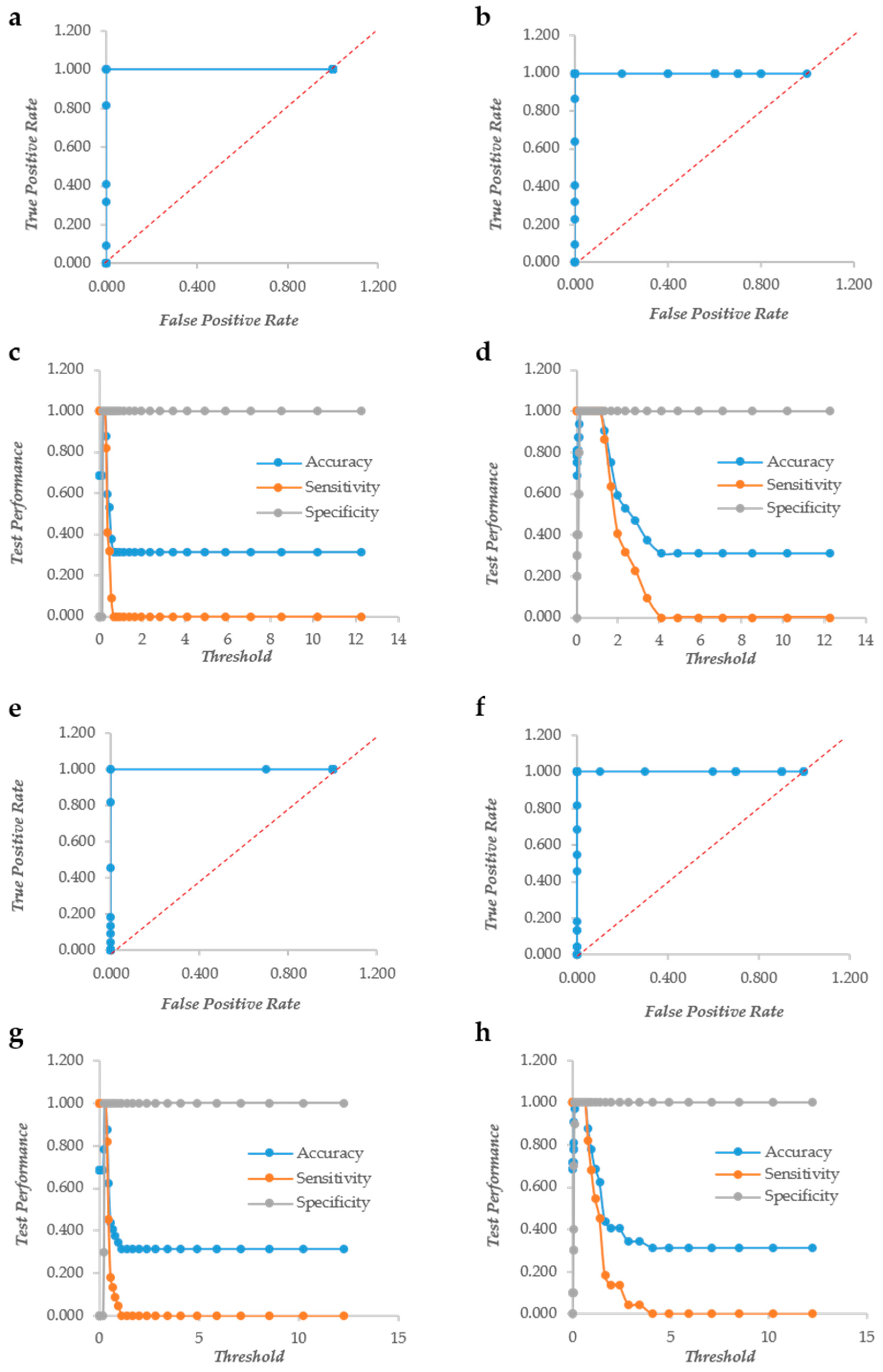 Microorganisms 07 00073 g001 Microorganisms 07 00073 g001
