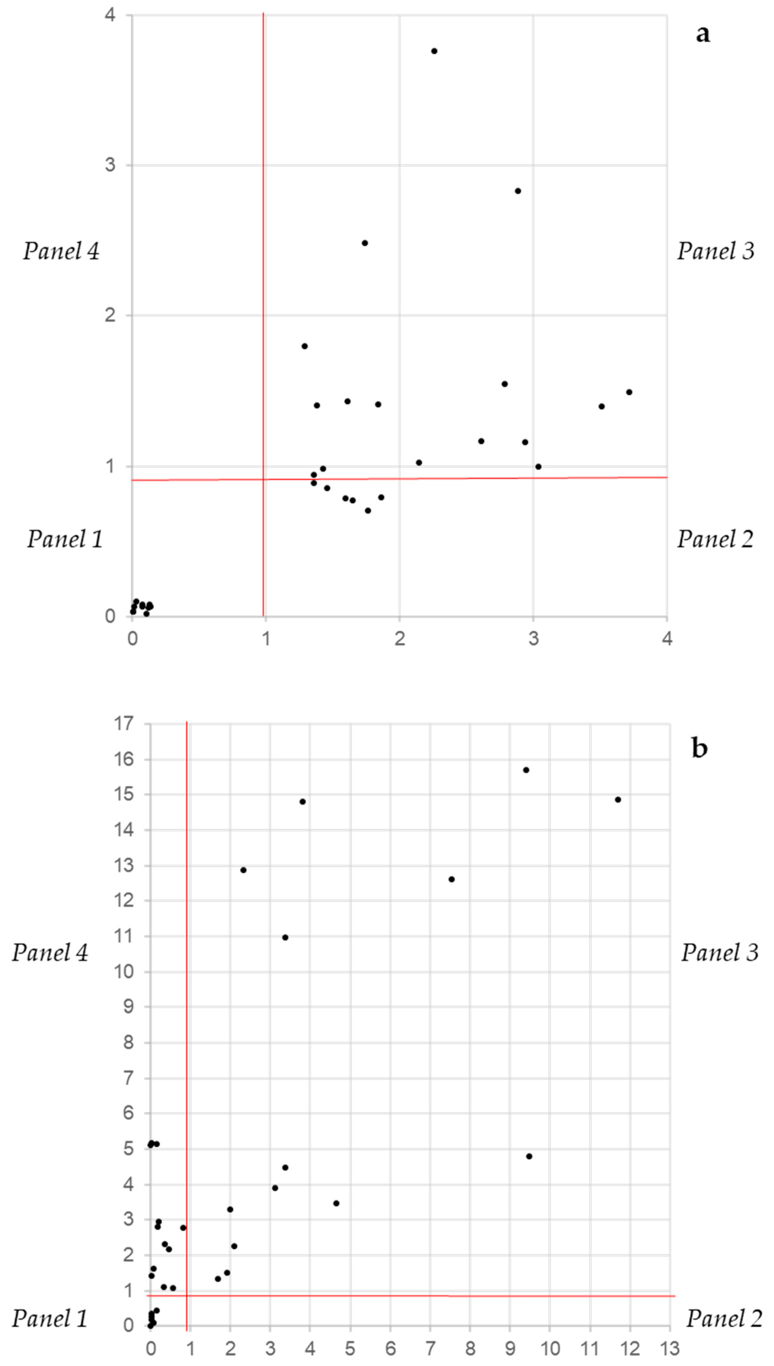 Microorganisms 07 00073 g005 Microorganisms 07 00073 g005