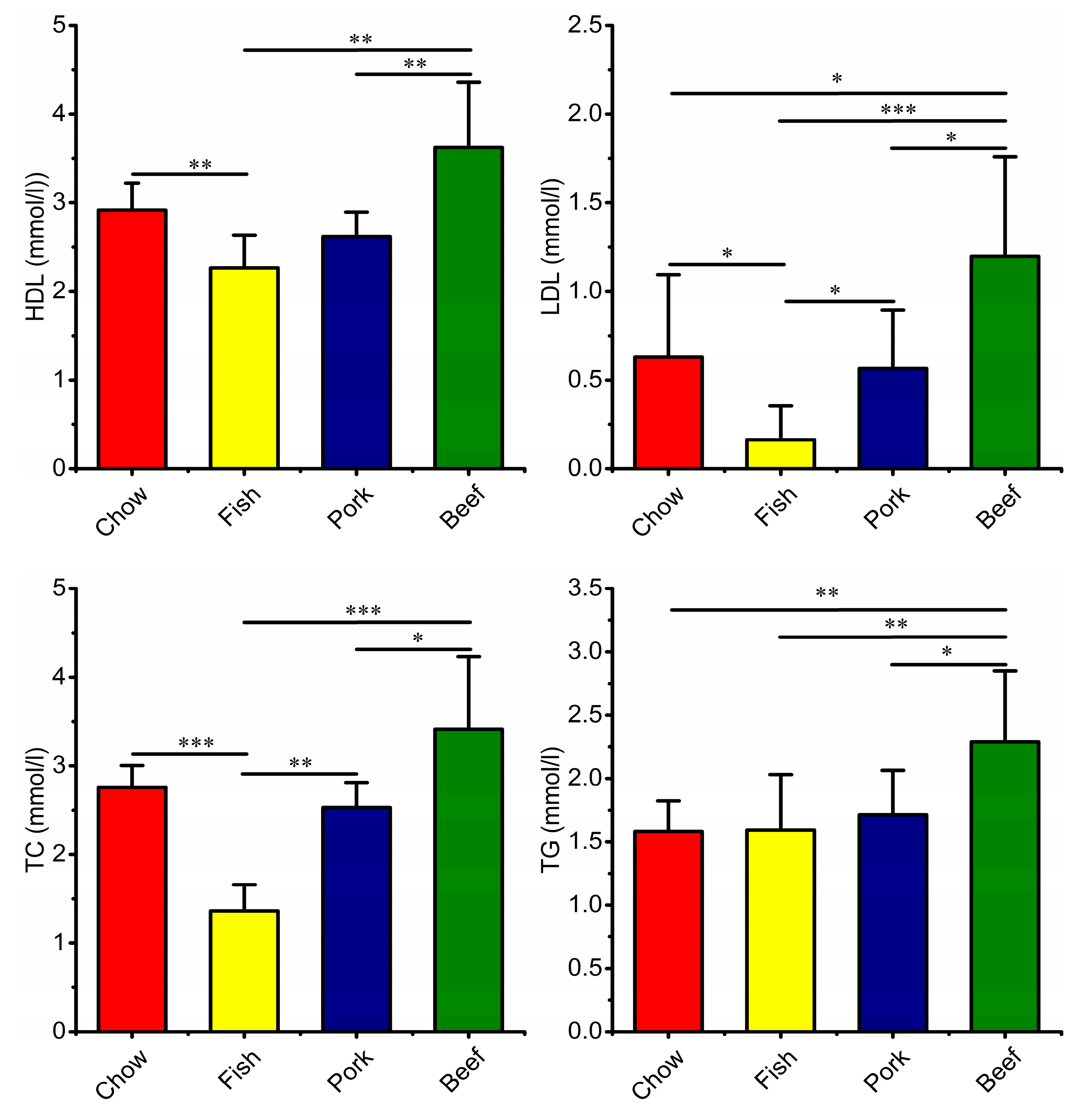 Microorganisms 07 00076 g005