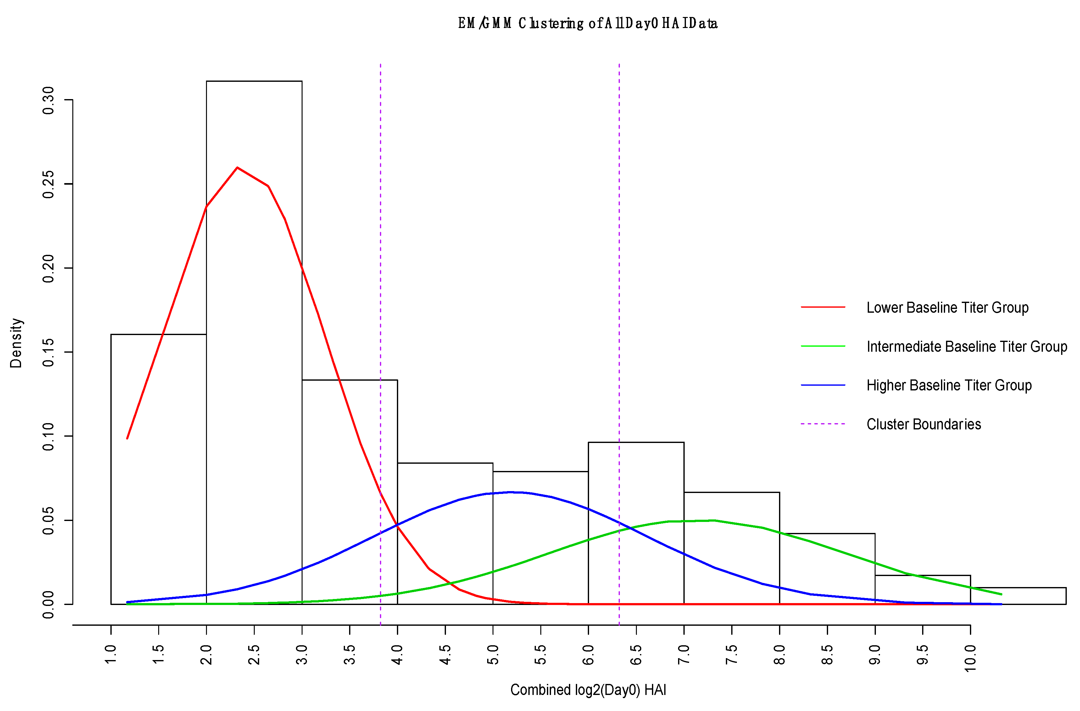 Microorganisms 07 00079 g004 Microorganisms 07 00079 g004
