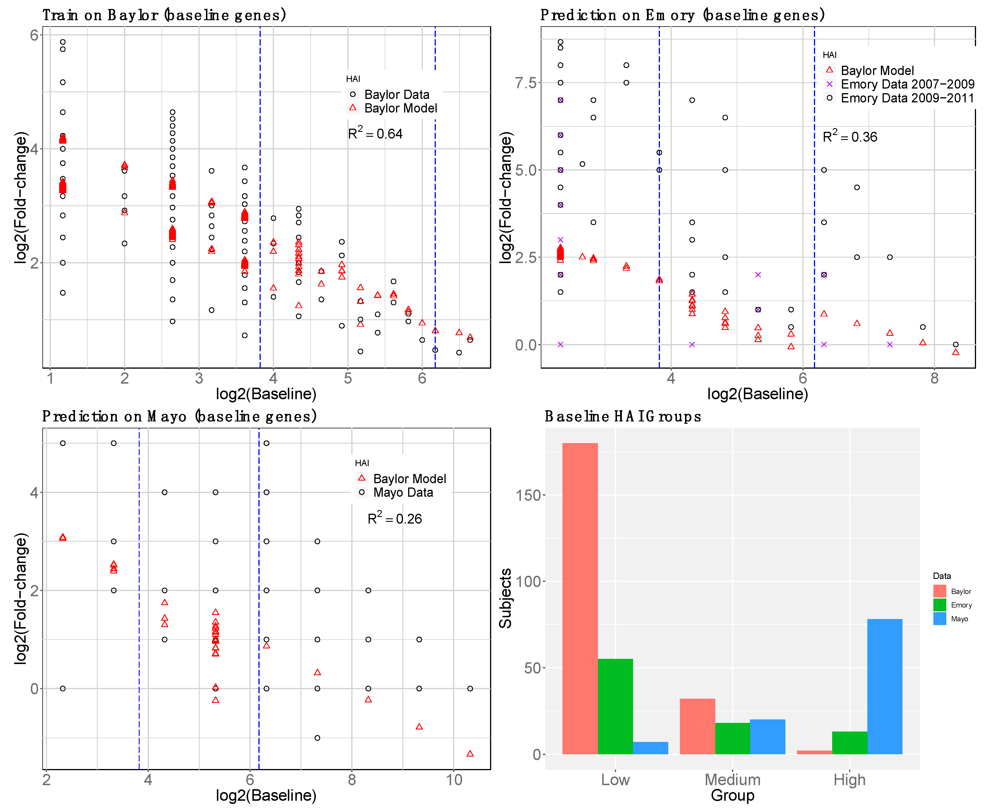 Microorganisms 07 00079 g005 Microorganisms 07 00079 g005