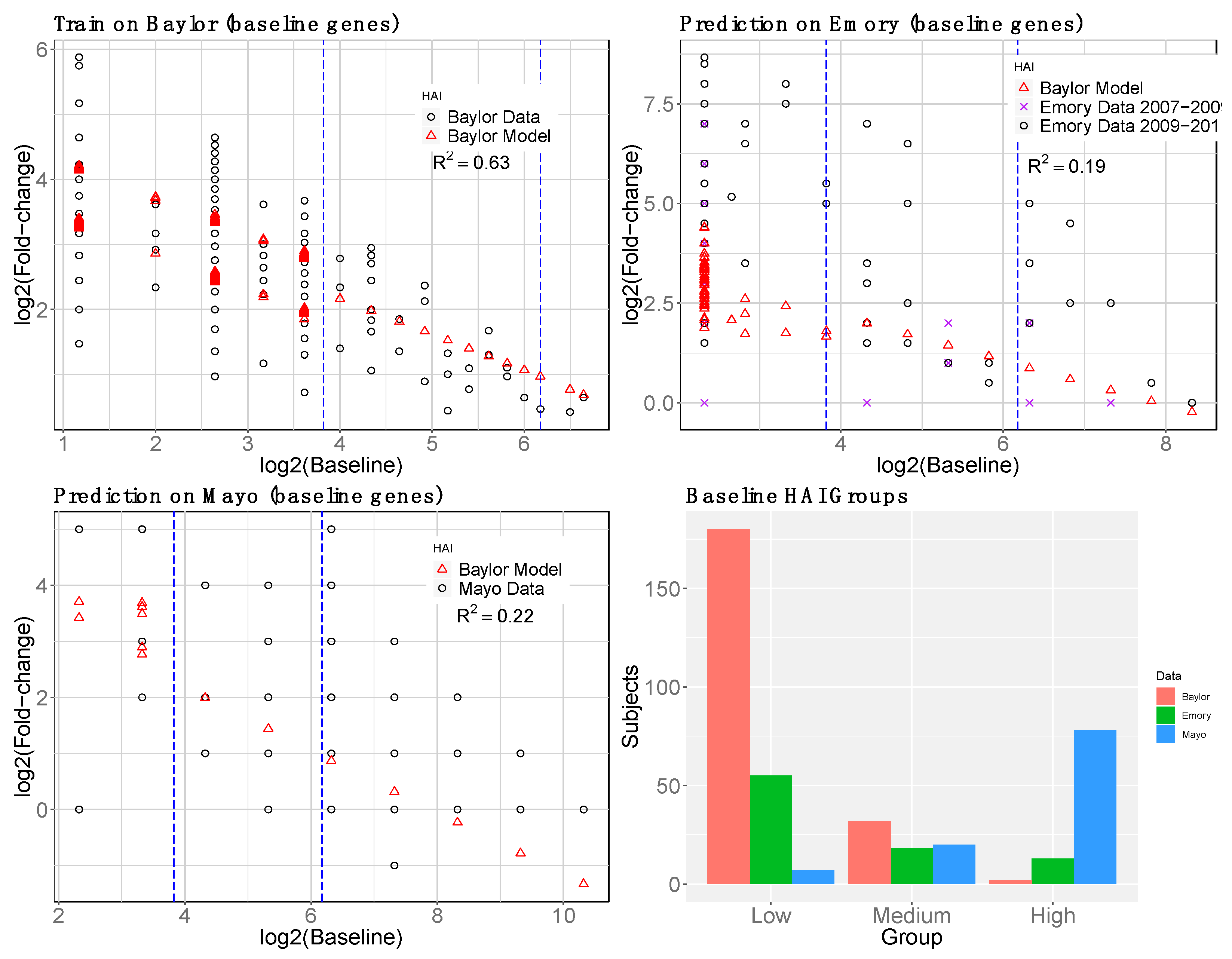 Microorganisms 07 00079 g006 Microorganisms 07 00079 g006
