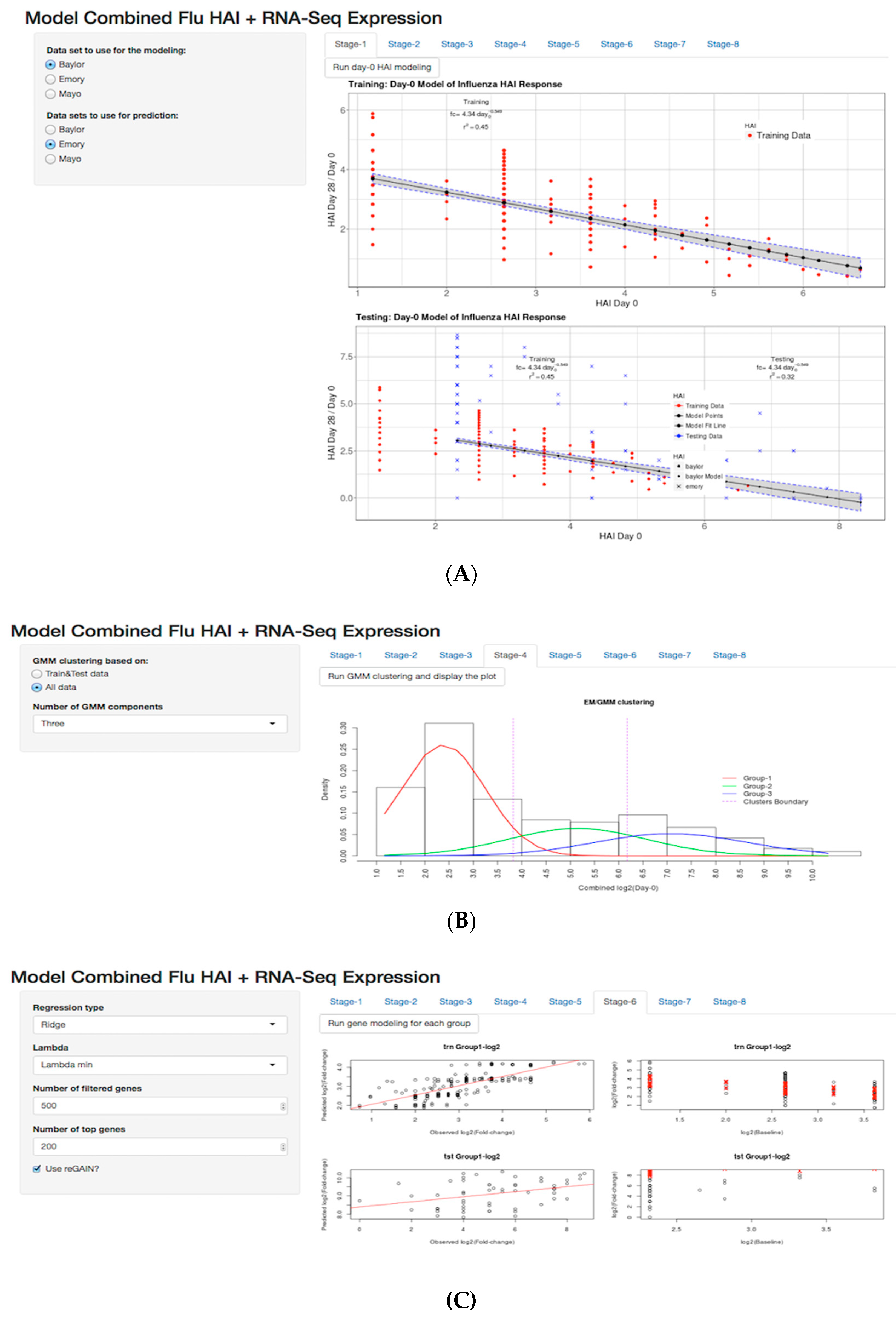 Microorganisms 07 00079 g007a Microorganisms 07 00079 g007a