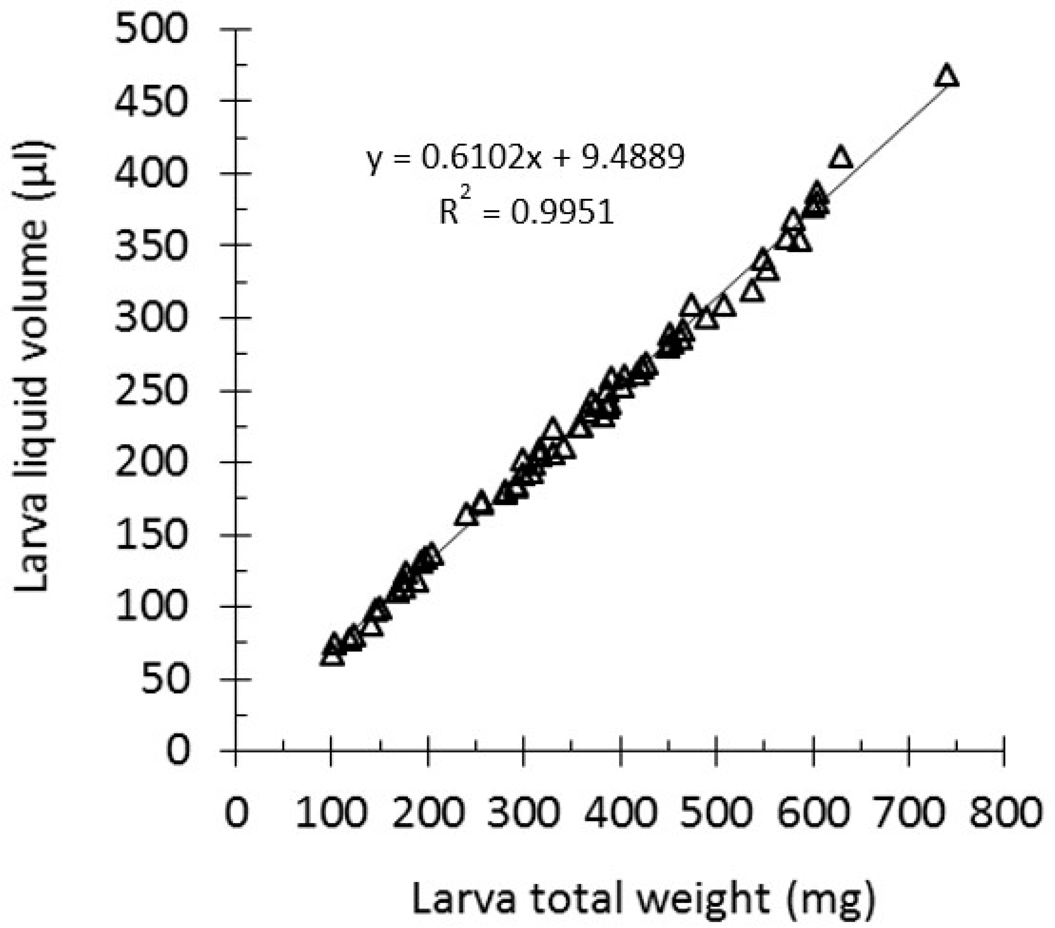 Microorganisms 07 00085 g001