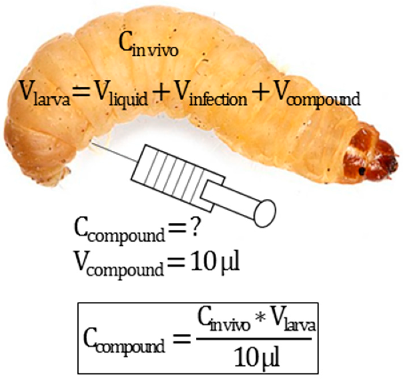 Microorganisms 07 00085 g005