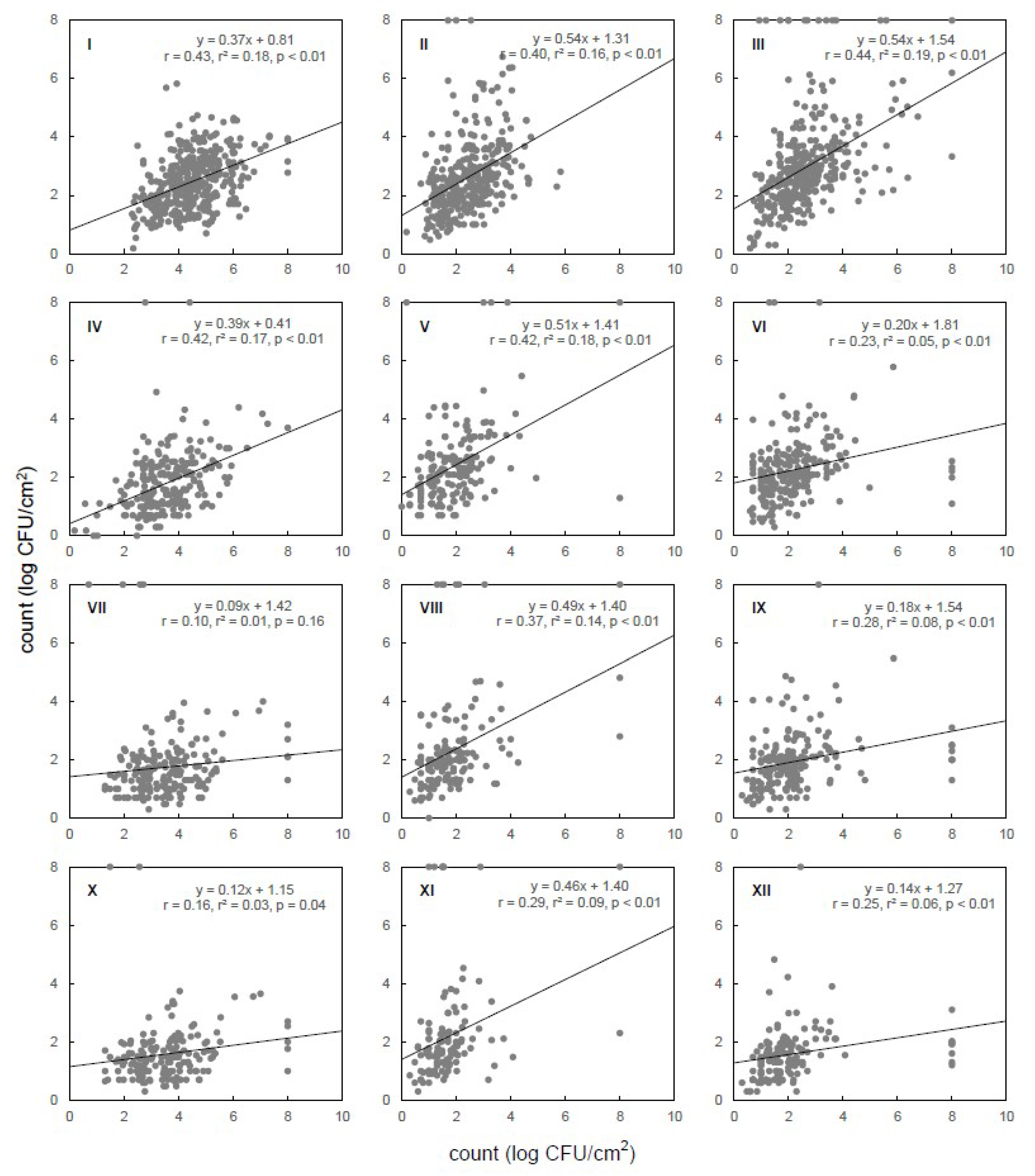 Microorganisms 07 00086 g001