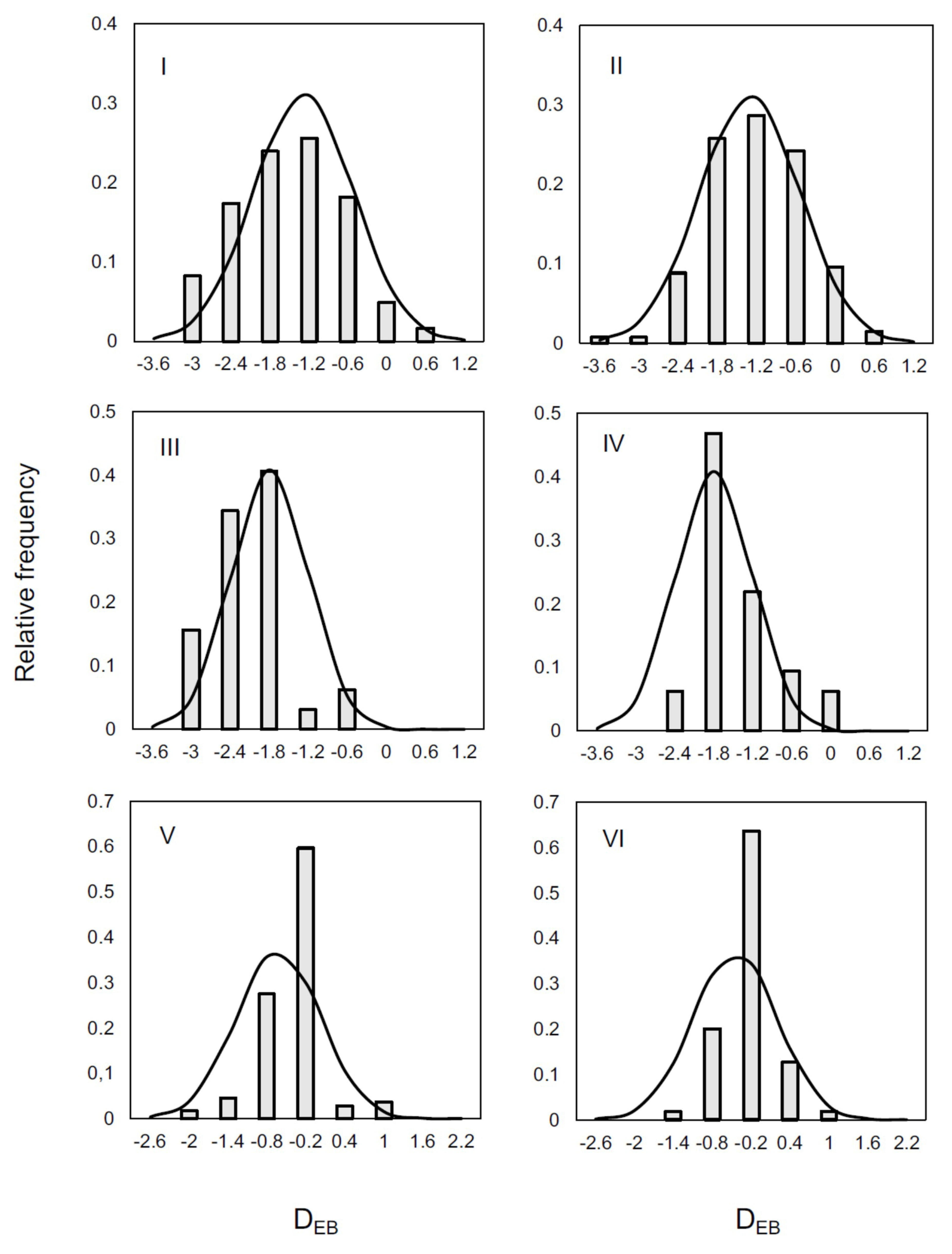 Microorganisms 07 00086 g004
