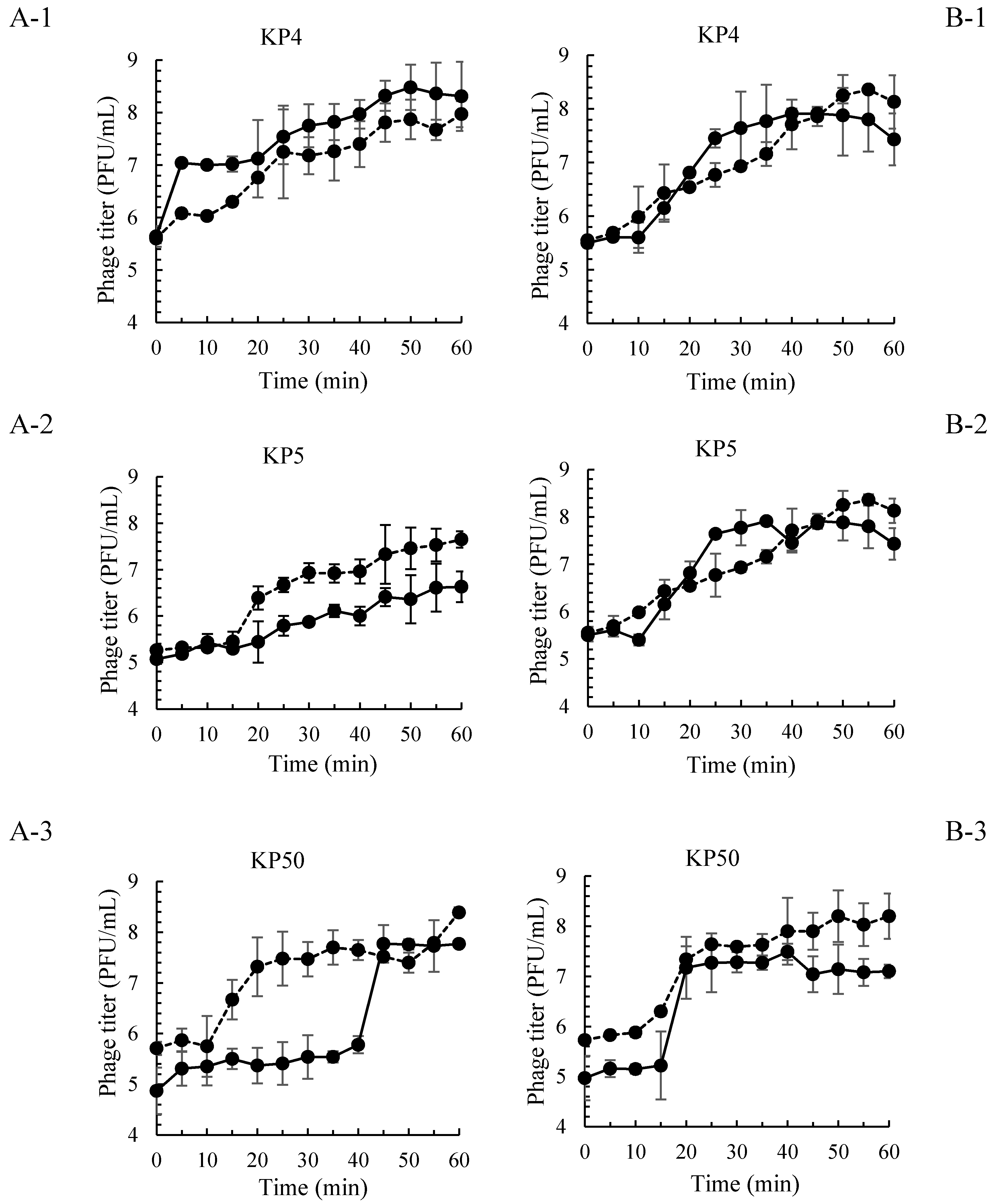Microorganisms 07 00100 g002
