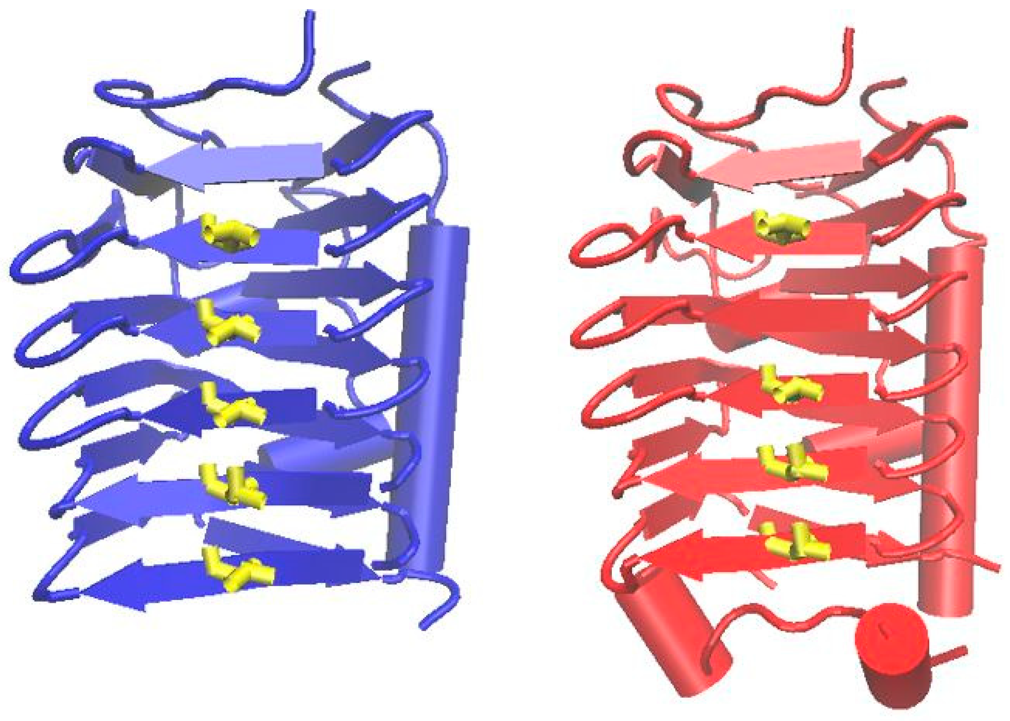 Microorganisms 07 00107 g004