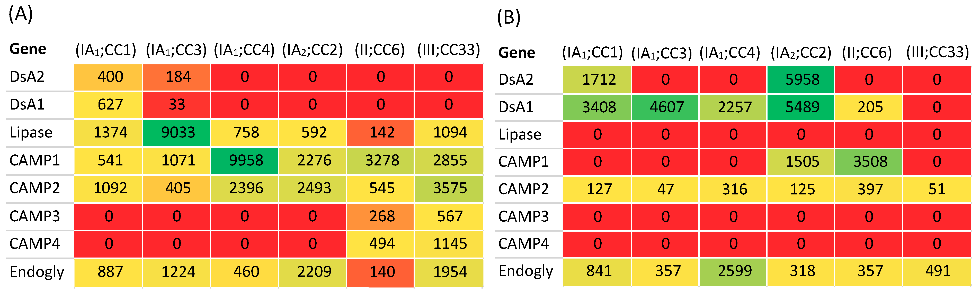 Microorganisms 07 00128 g011 Microorganisms 07 00128 g011