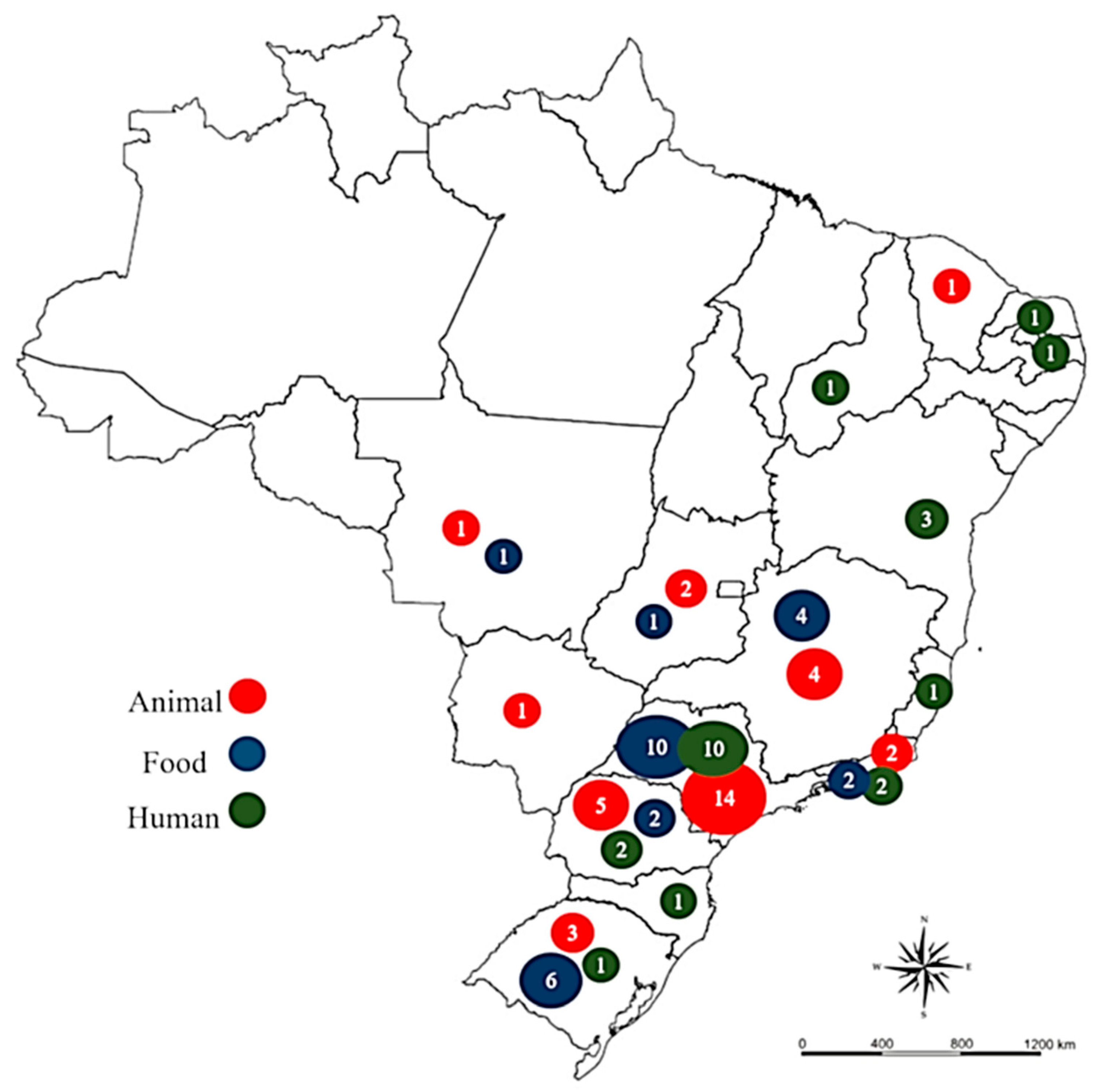 Microorganisms 07 00137 g003