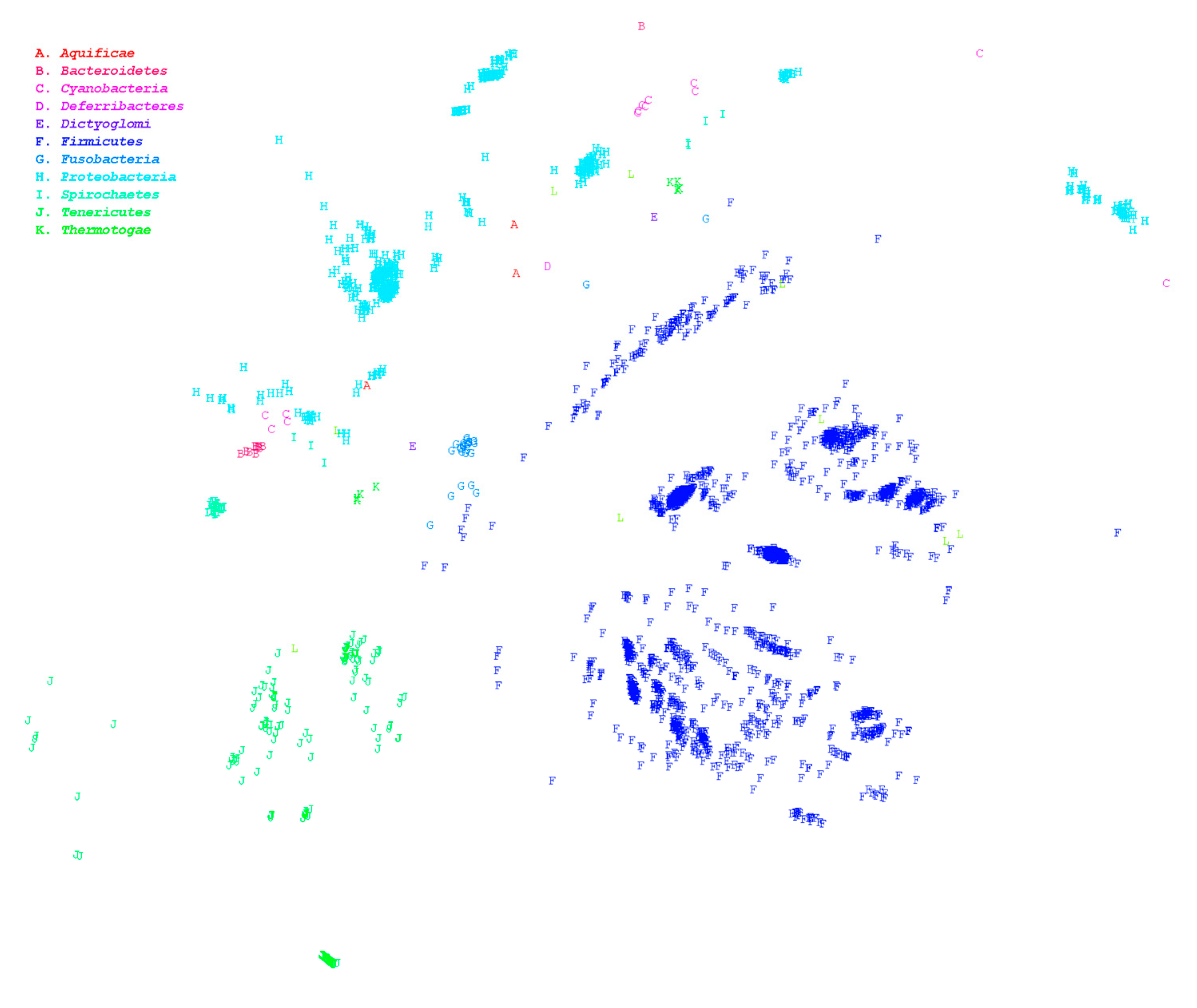 Microorganisms 07 00161 g002