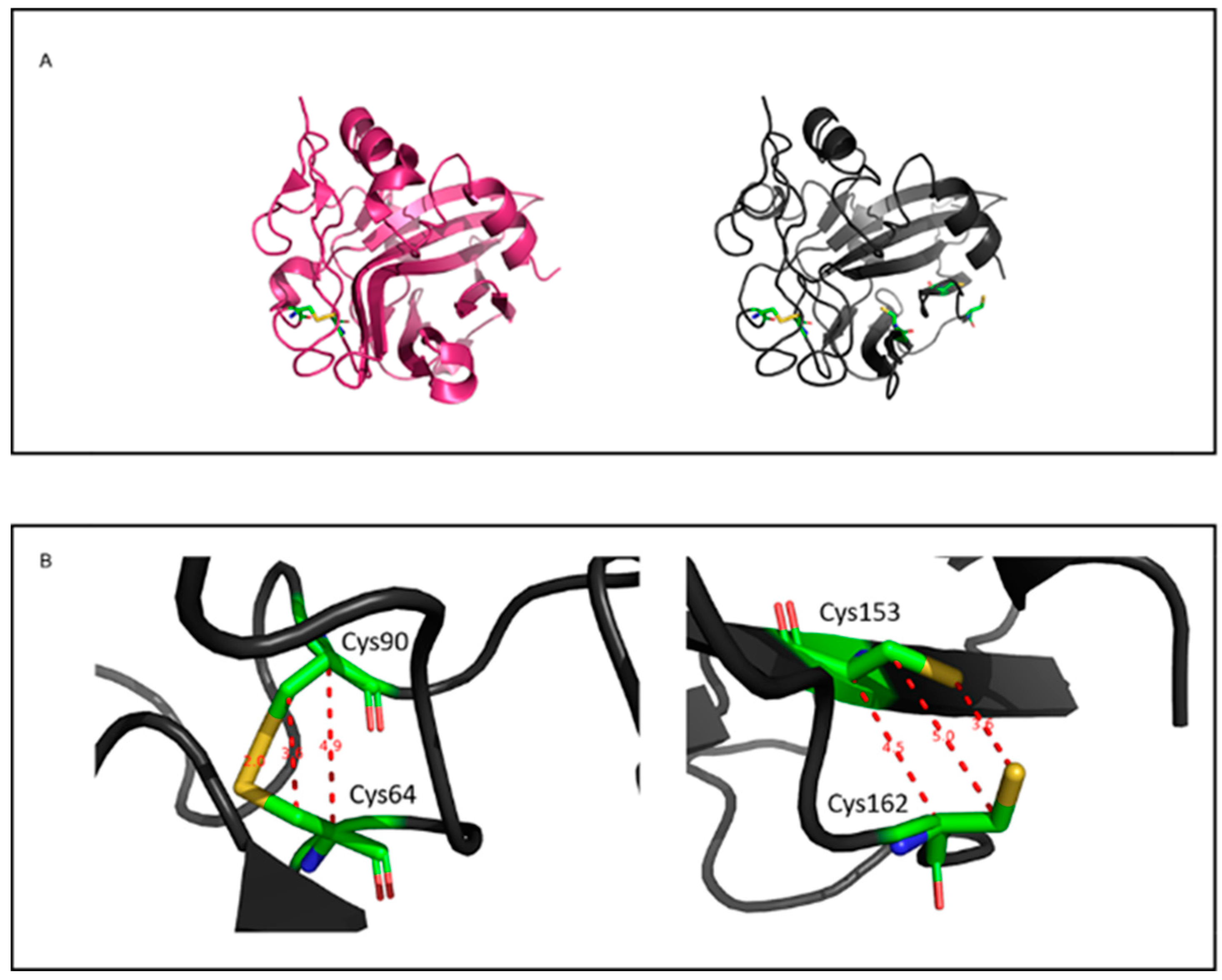 Microorganisms 07 00175 g002