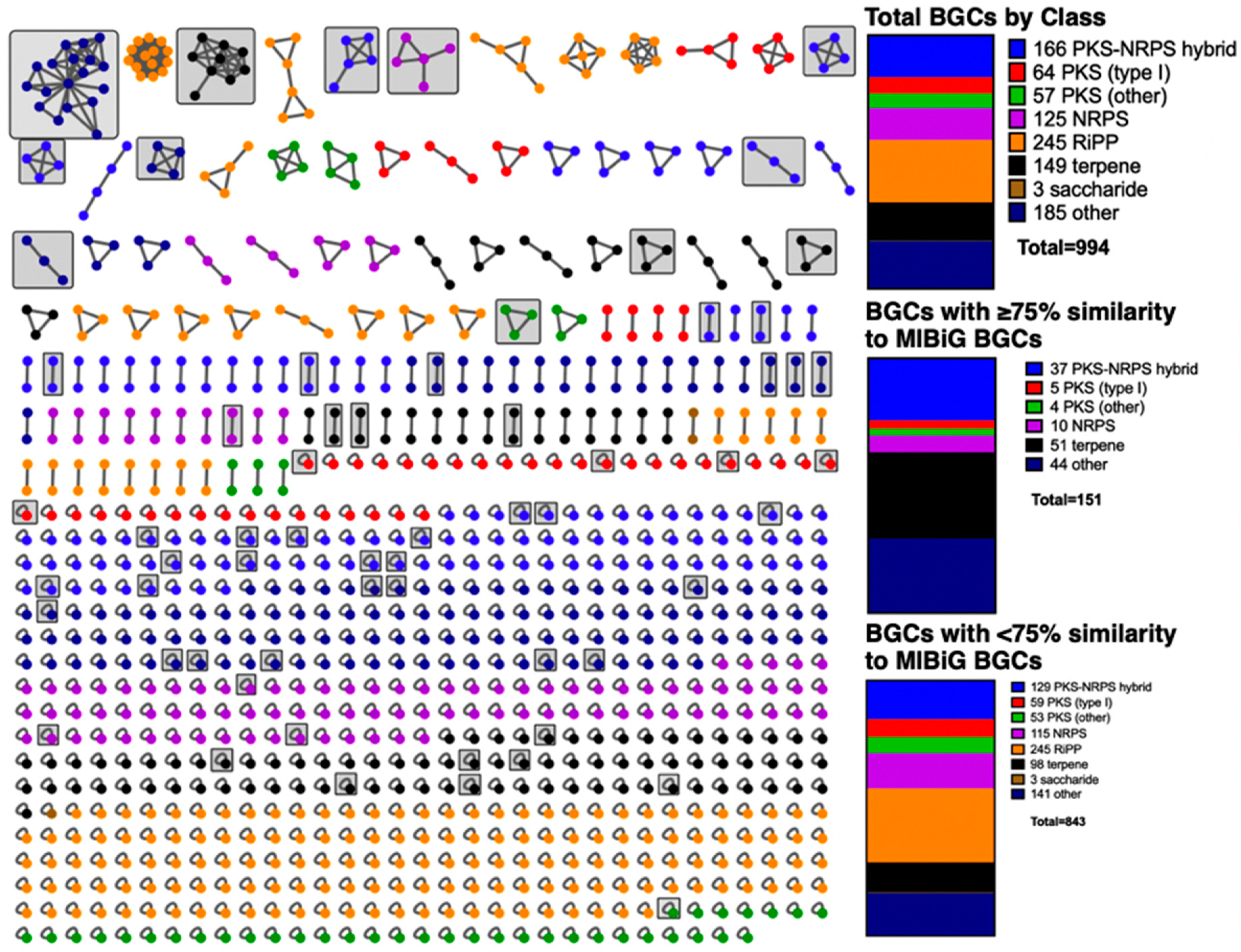 Microorganisms 07 00181 g001