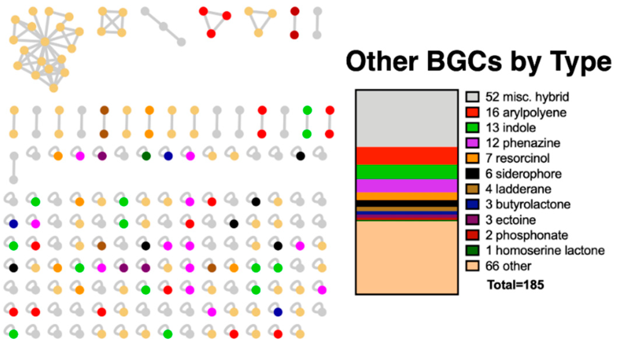 Microorganisms 07 00181 g002