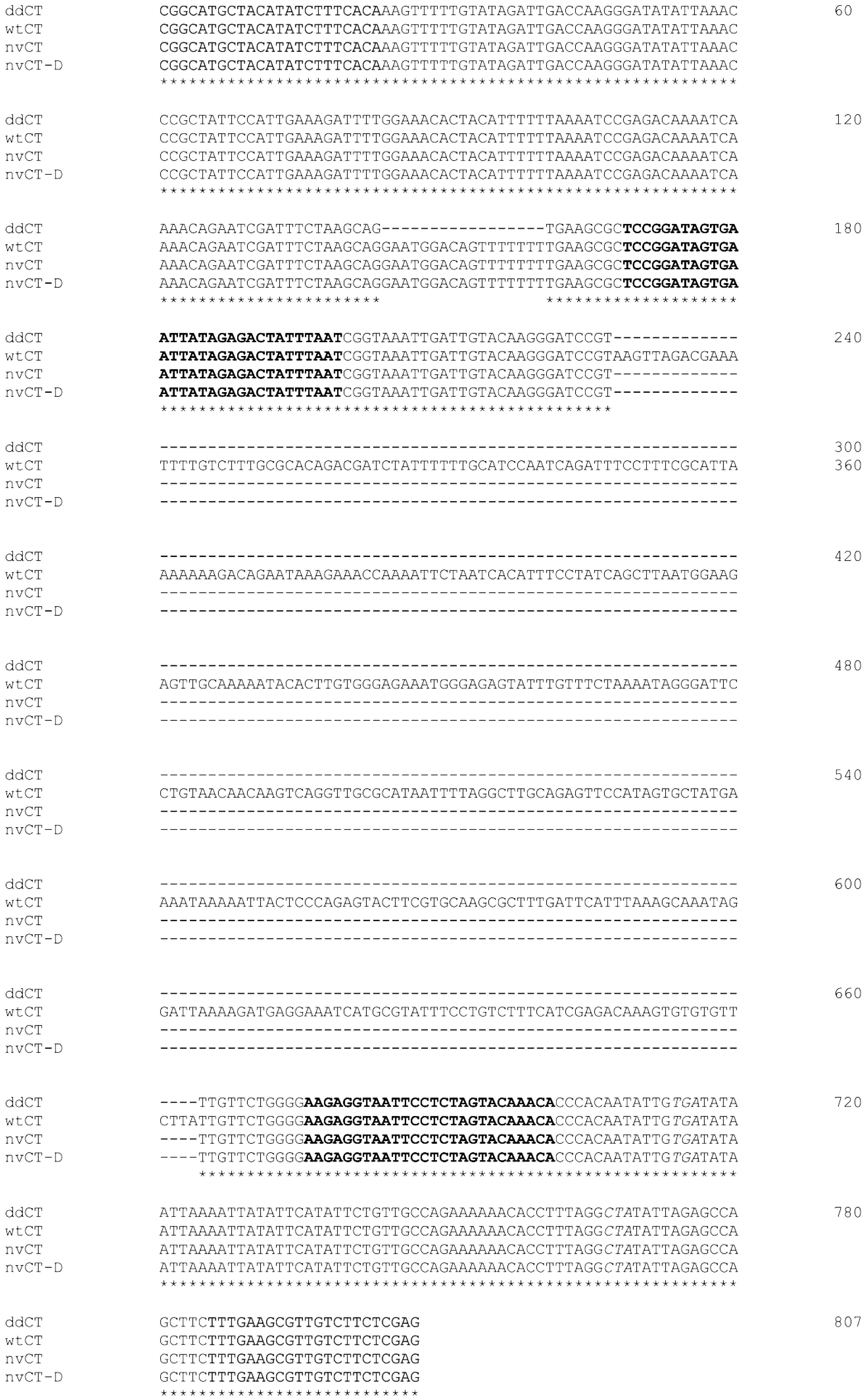 Microorganisms 07 00187 g001